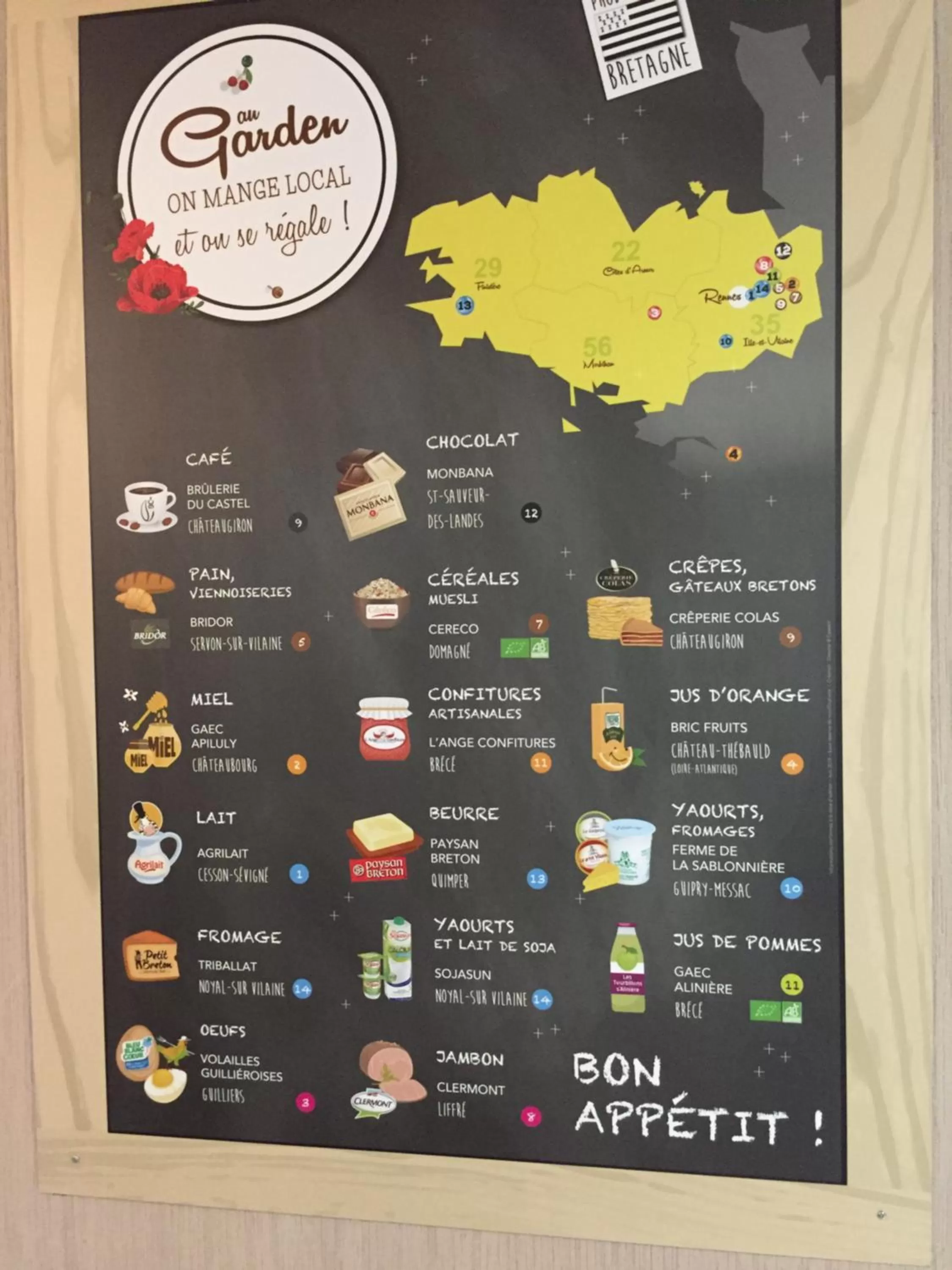 Food and drinks in Garden Hotel Rennes Centre Gare