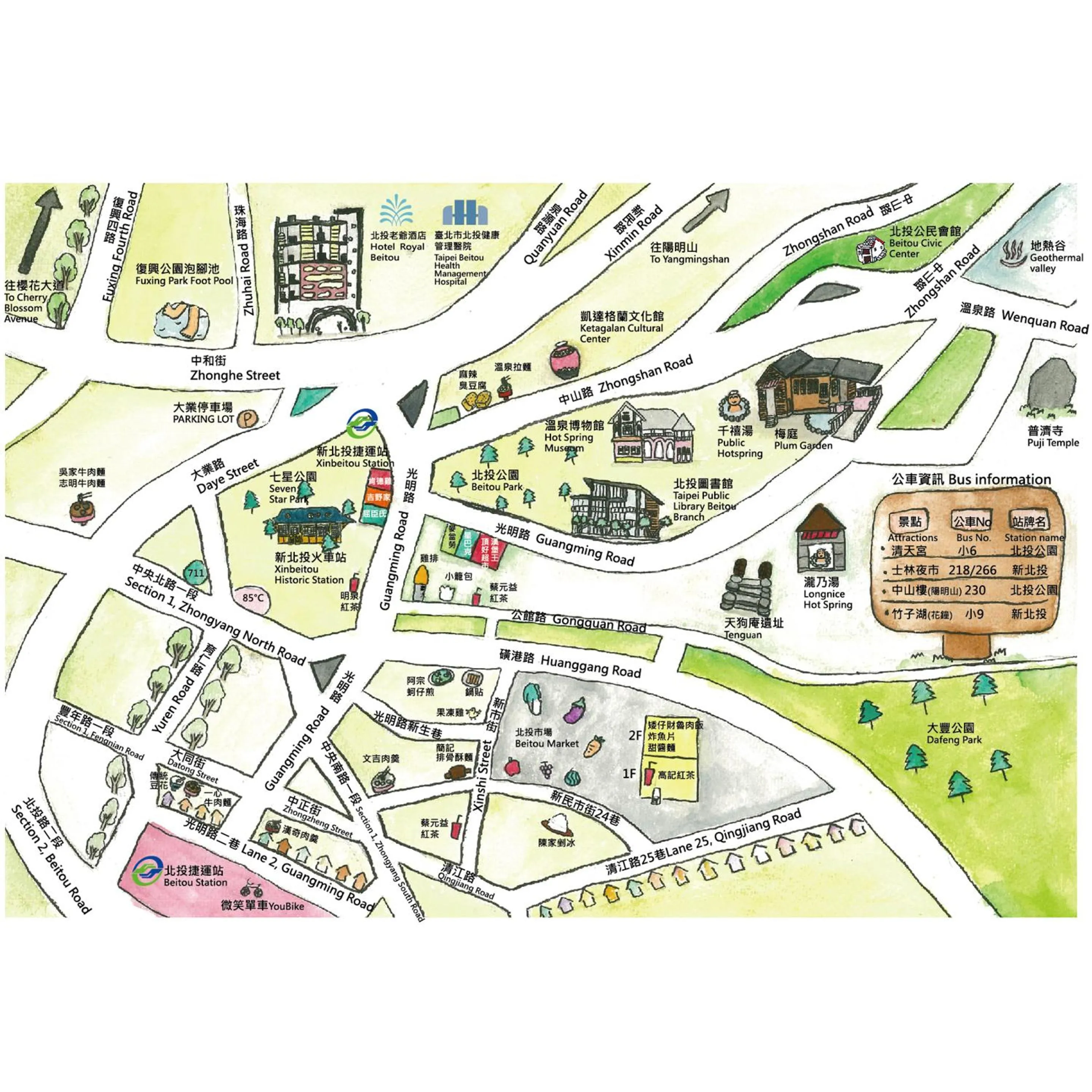 Bird's eye view in Hotel Royal Beitou