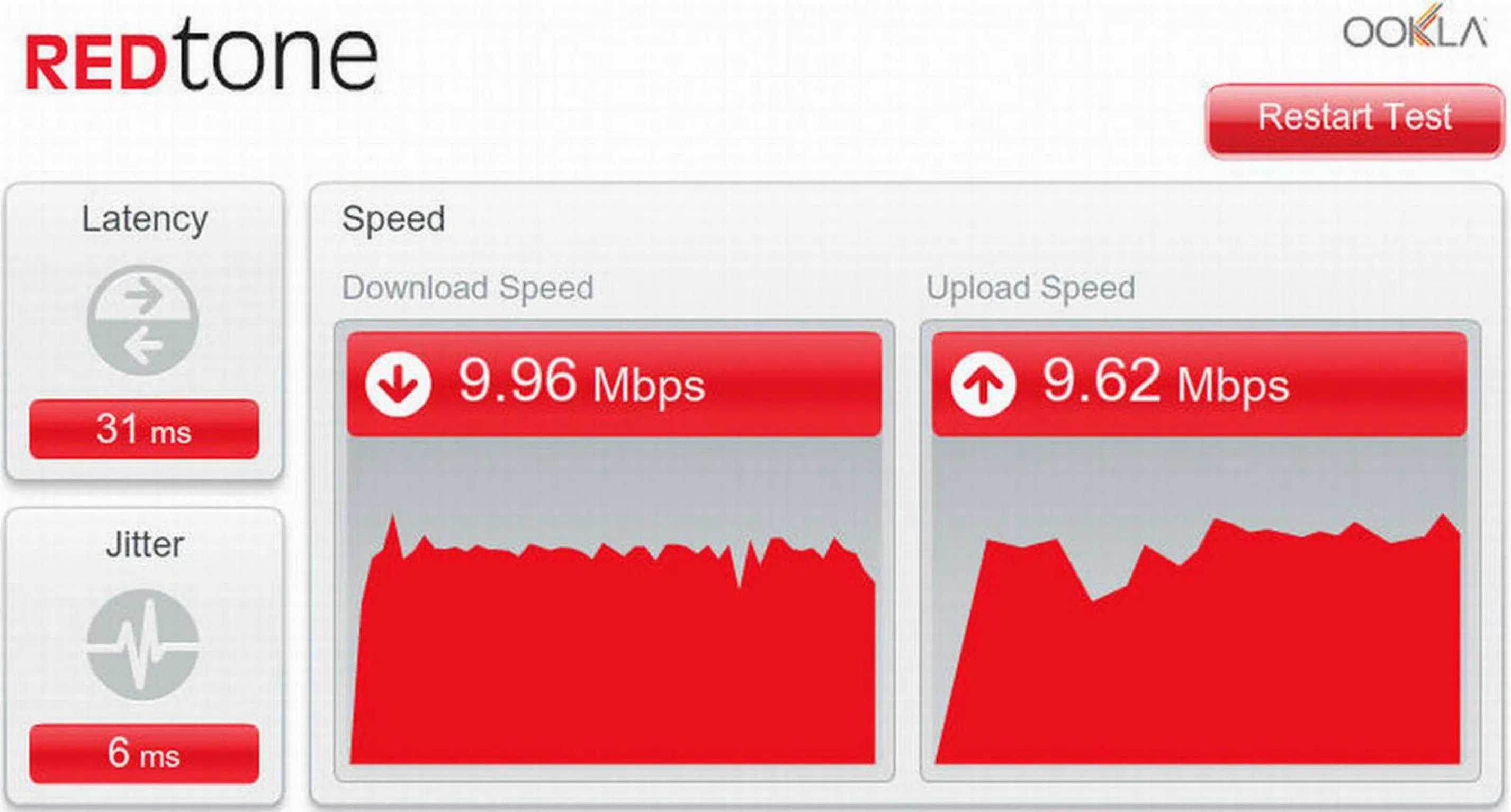 Other in The Pavilion Hotel