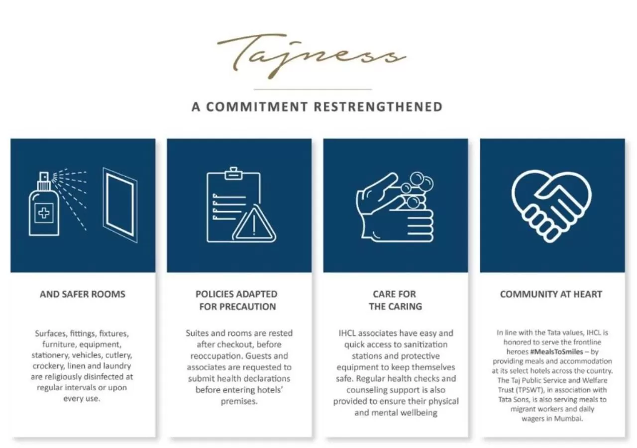 Property building in Taj Executive Suites, Private Residence