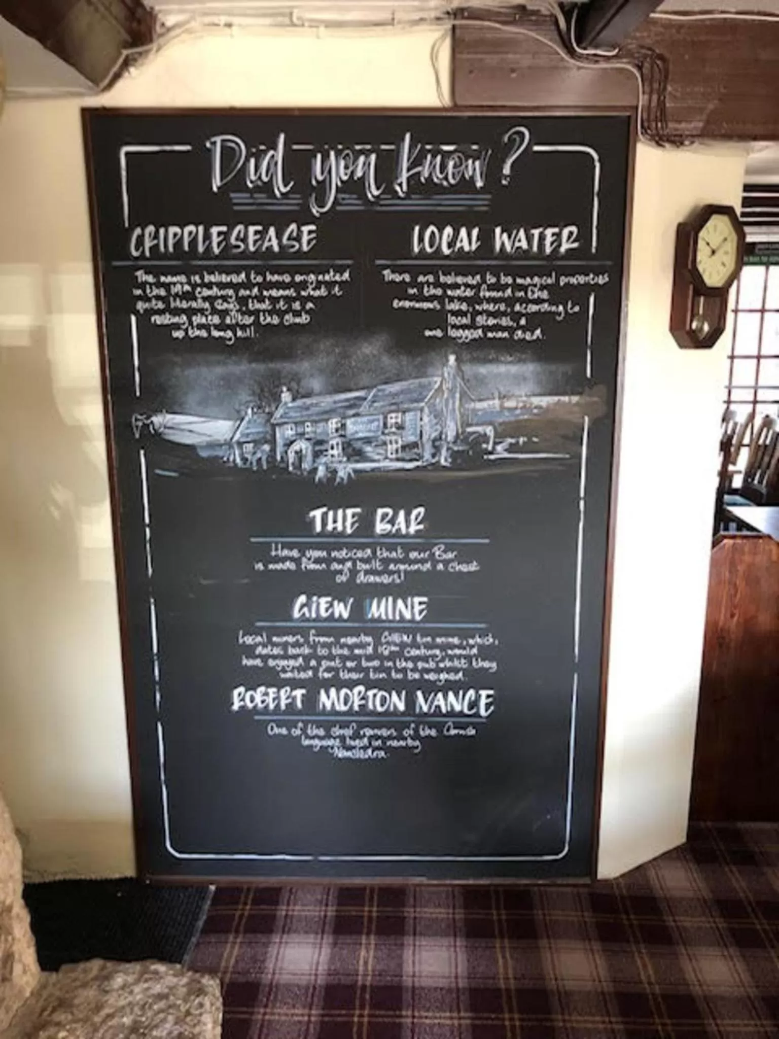 Lounge or bar in The Engine Inn