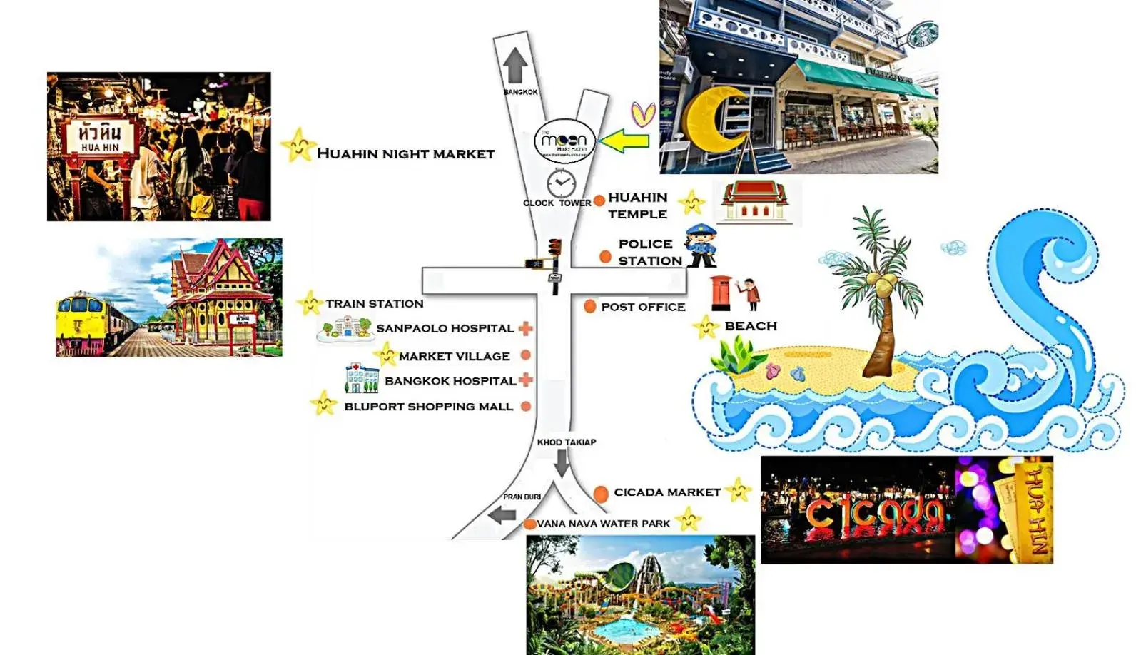 Nearby landmark, Floor Plan in The Moon Hostel Huahin