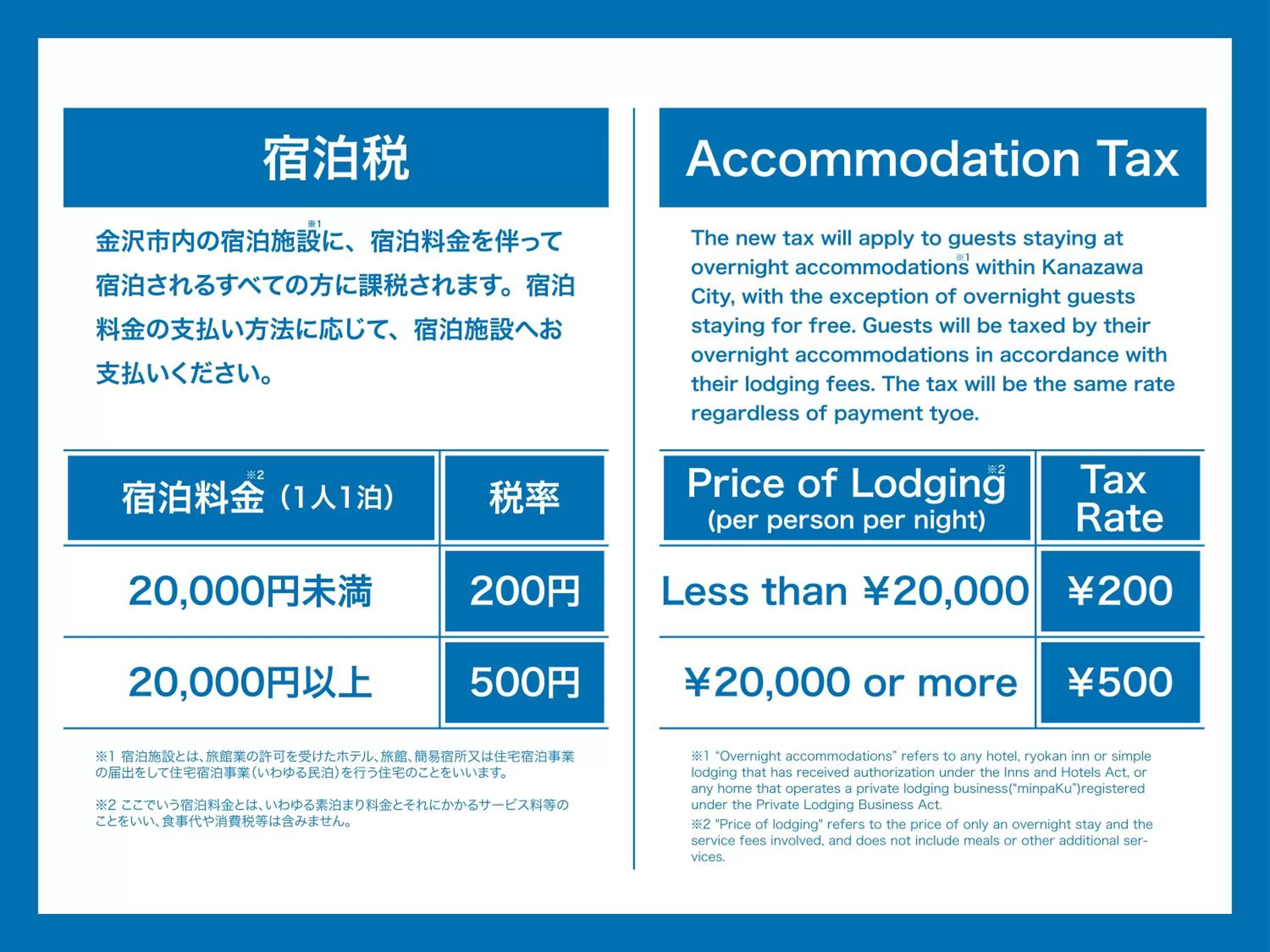 Twin Room with Tatami Area in HOTEL TORIFITO KANAZAWA