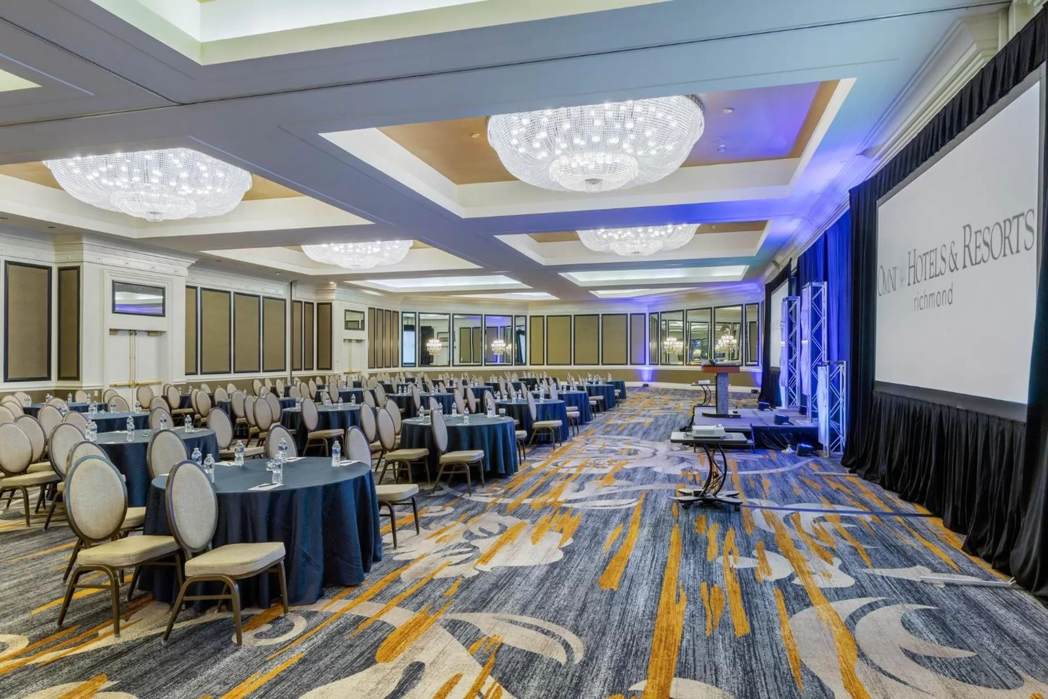 Banquet/Function facilities in Omni Richmond Hotel