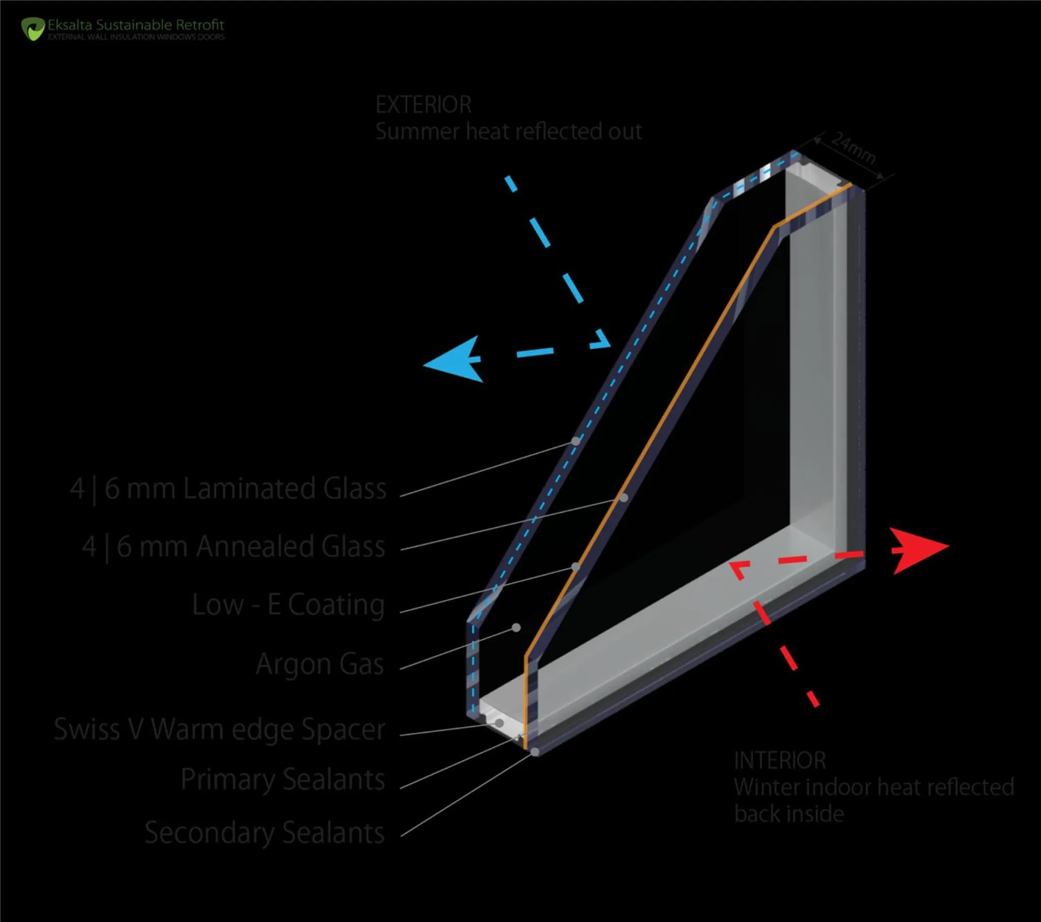 Floor plan in Hotel Time Boutique Nilai