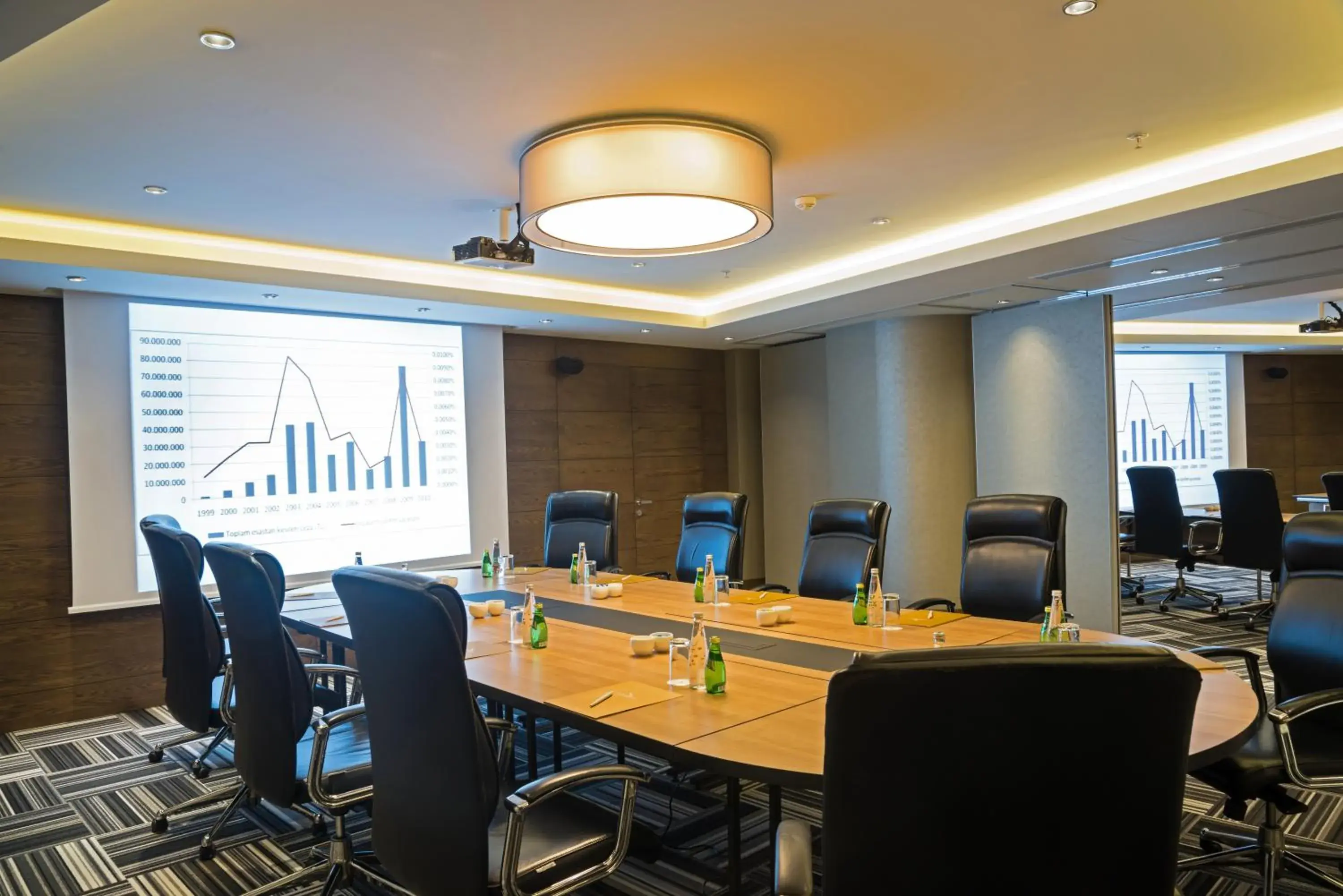 Meeting/conference room in Surmeli Istanbul Hotel