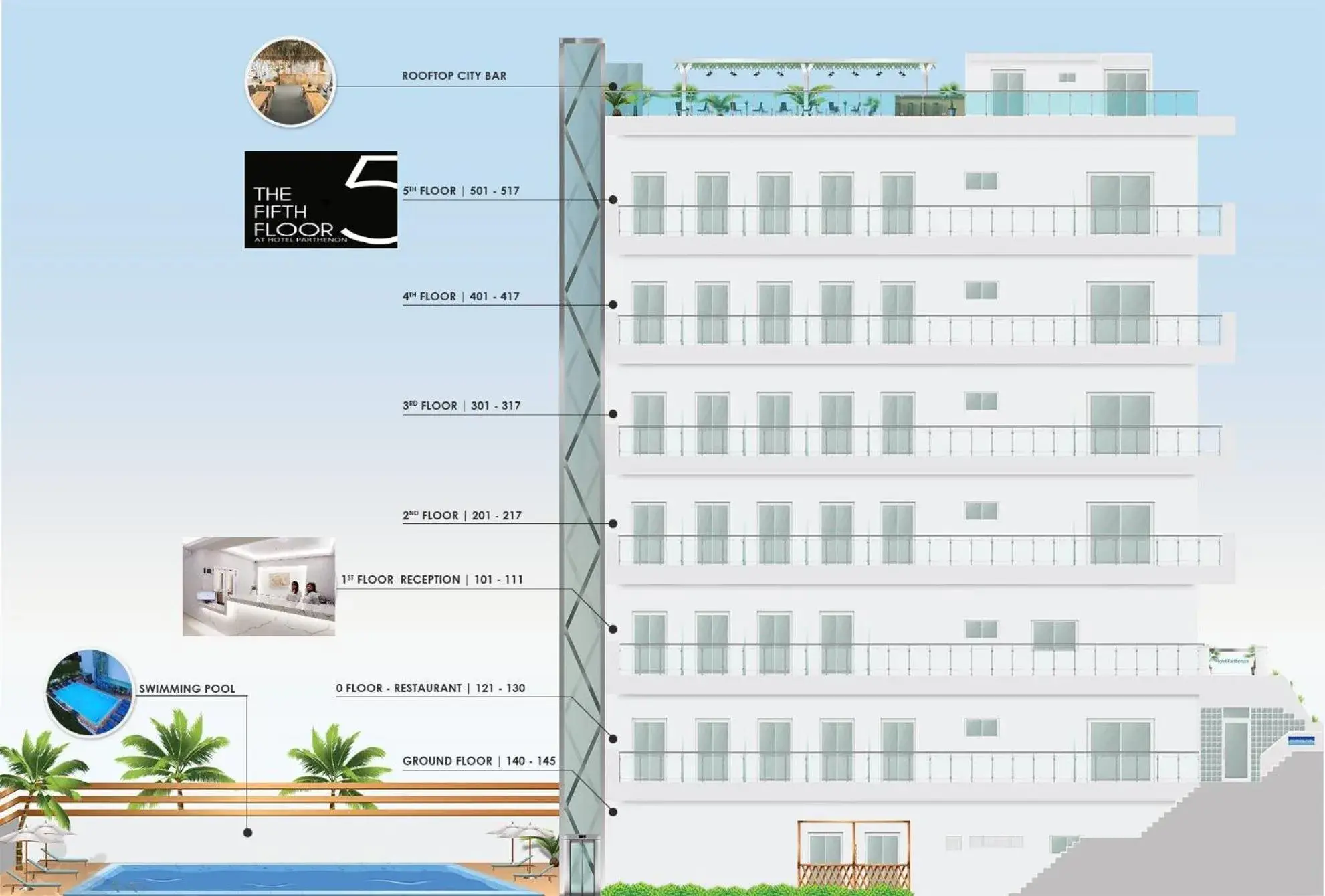 Property building, Floor Plan in Hotel Parthenon Rodos city