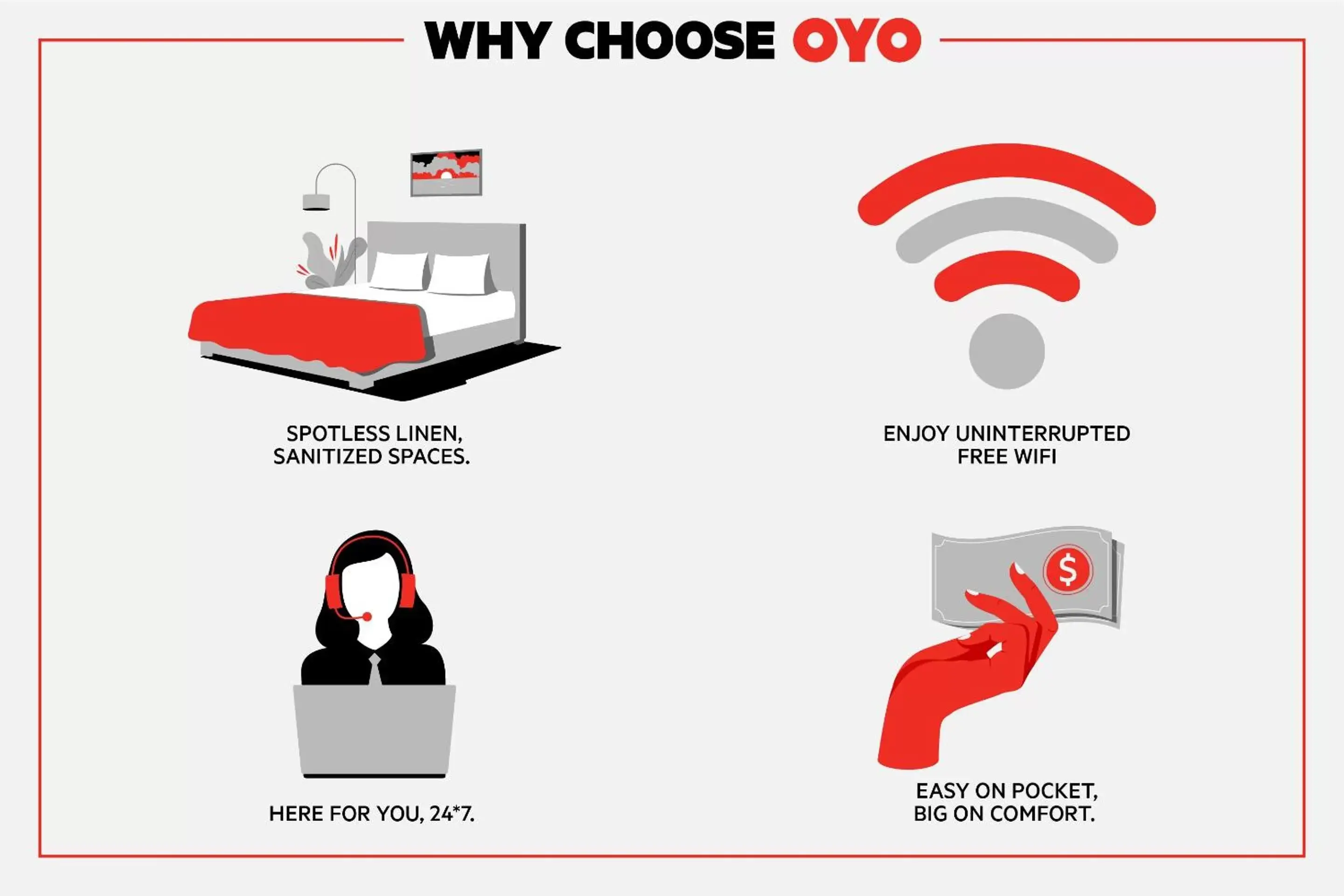 Area and facilities, Floor Plan in OYO Hotel Shelby MT Hwy 2 & I-15