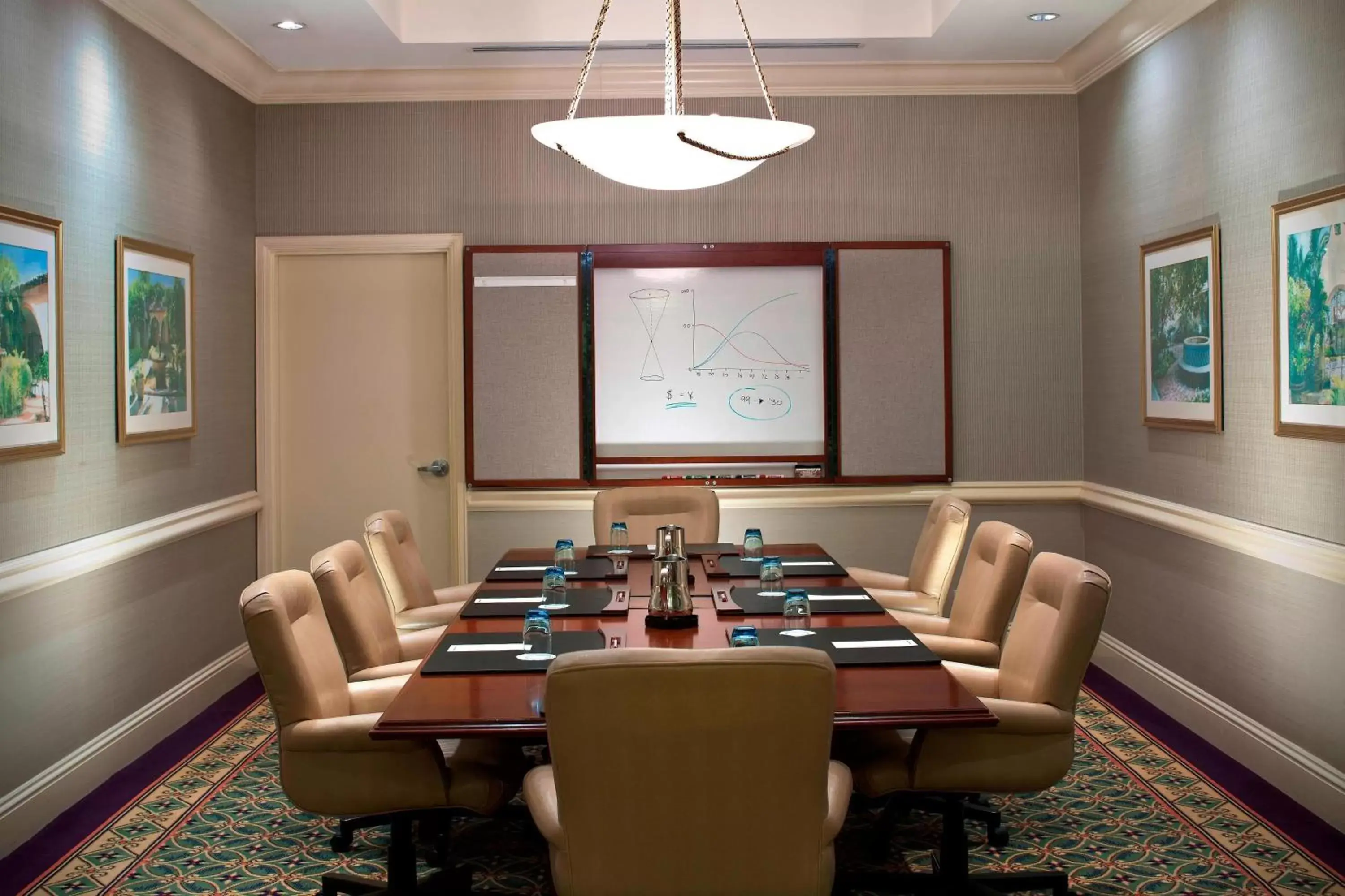Meeting/conference room in West Palm Beach Marriott