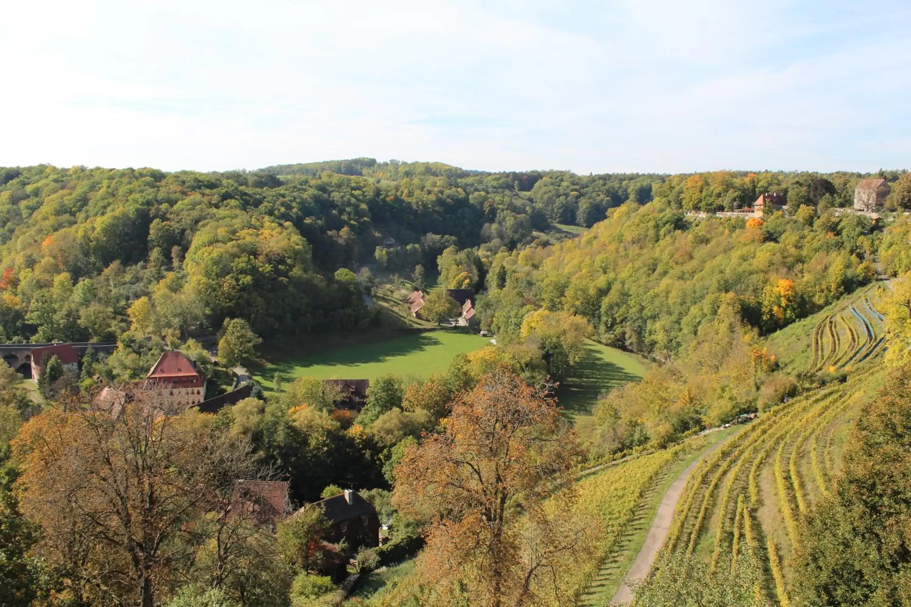 Natural landscape in Historik Hotel Goldener Hirsch Rothenburg