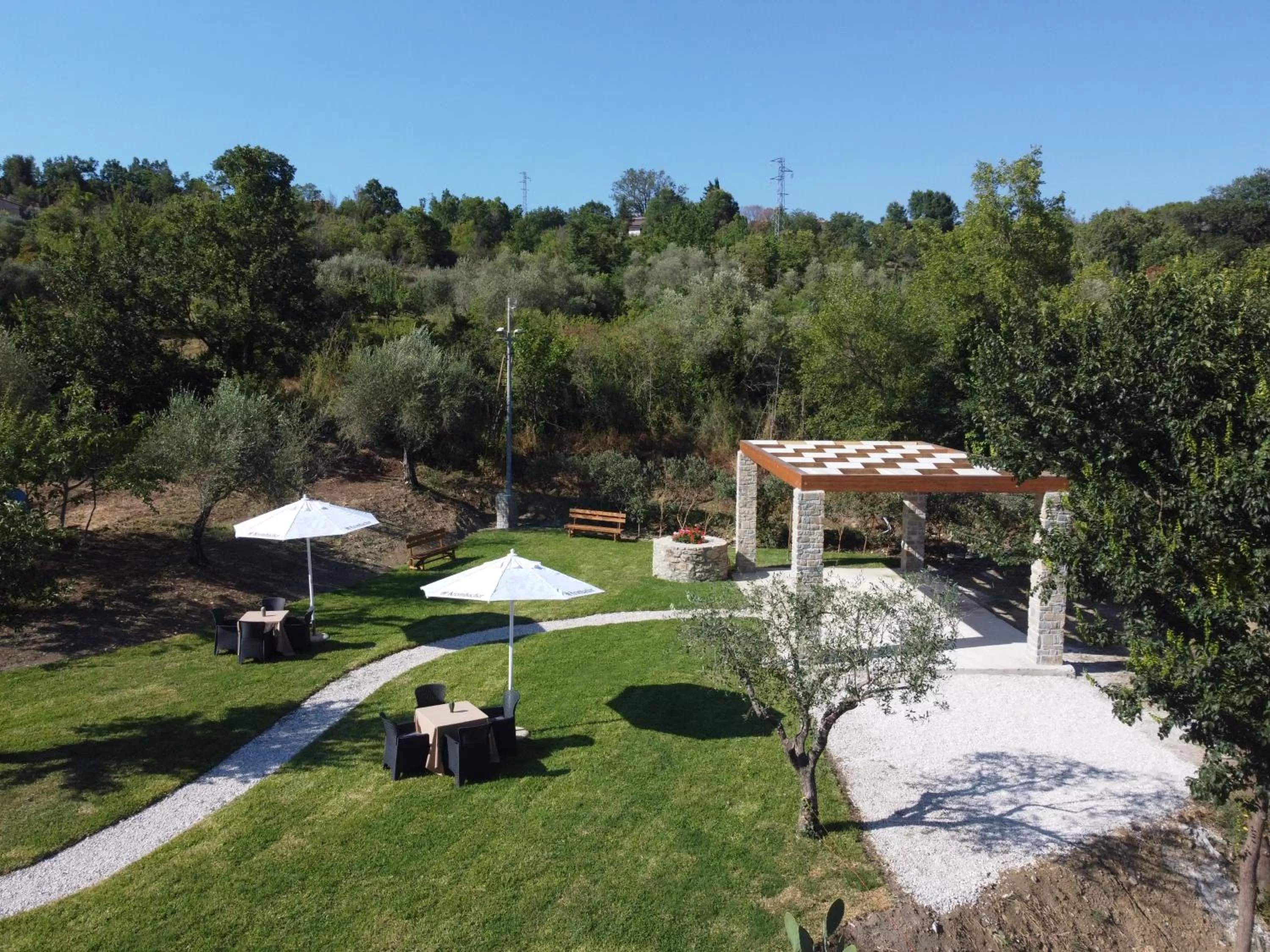 La Dimora del Croccio - Gole del Calore