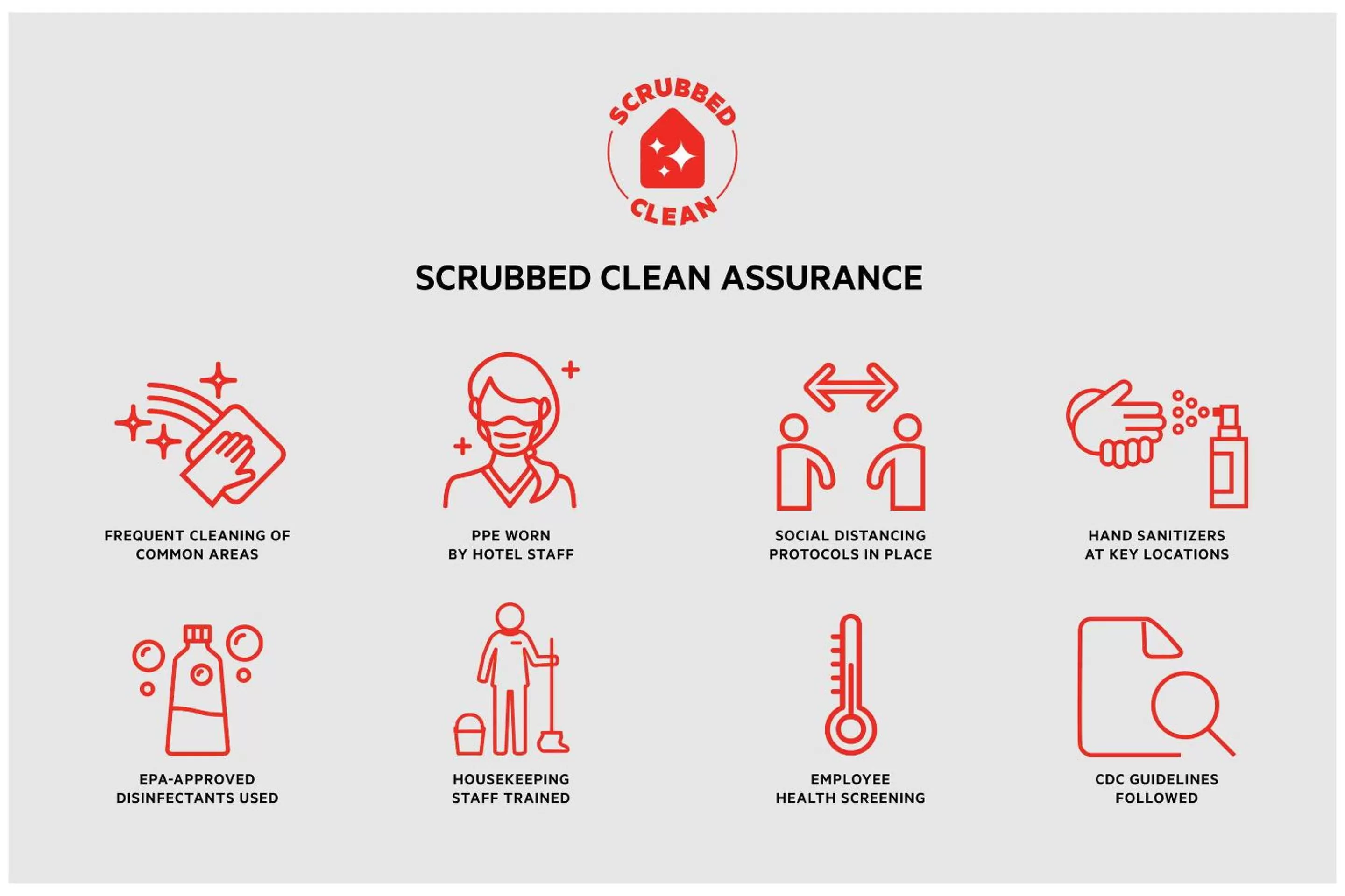 Area and facilities in OYO Hotel Houston Southwest I-69