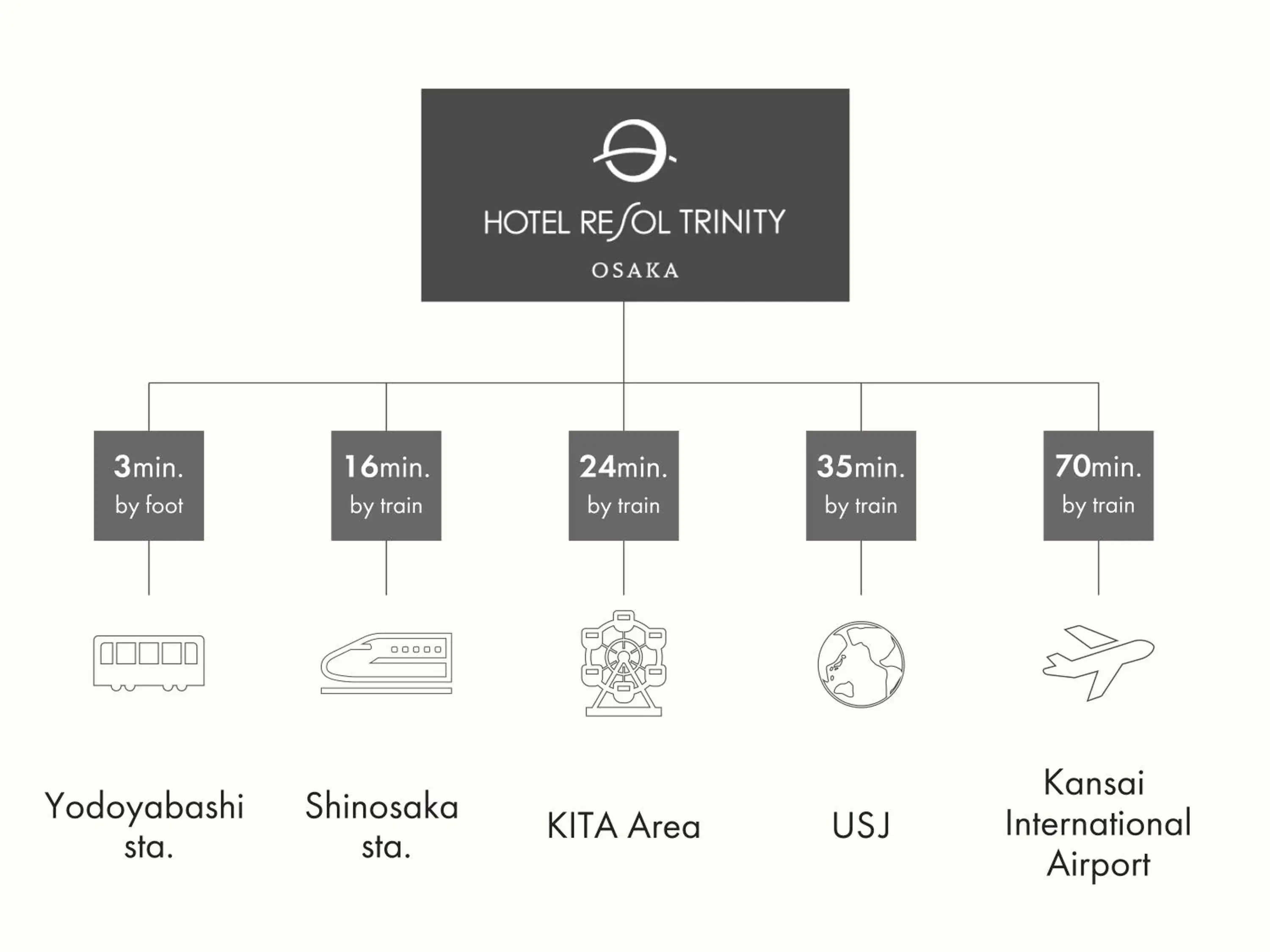 Floor Plan in Hotel Resol Trinity Osaka