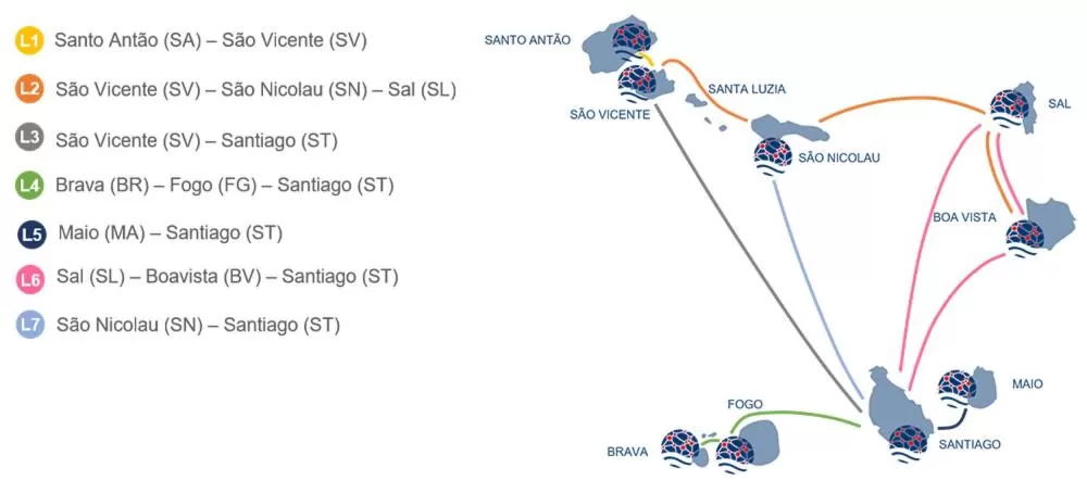 Area and facilities, Bird's-eye View in B&B Salinas Boa Vista WiFi FREE