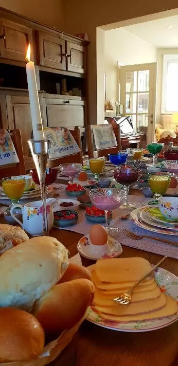 Breakfast in R&breakfast