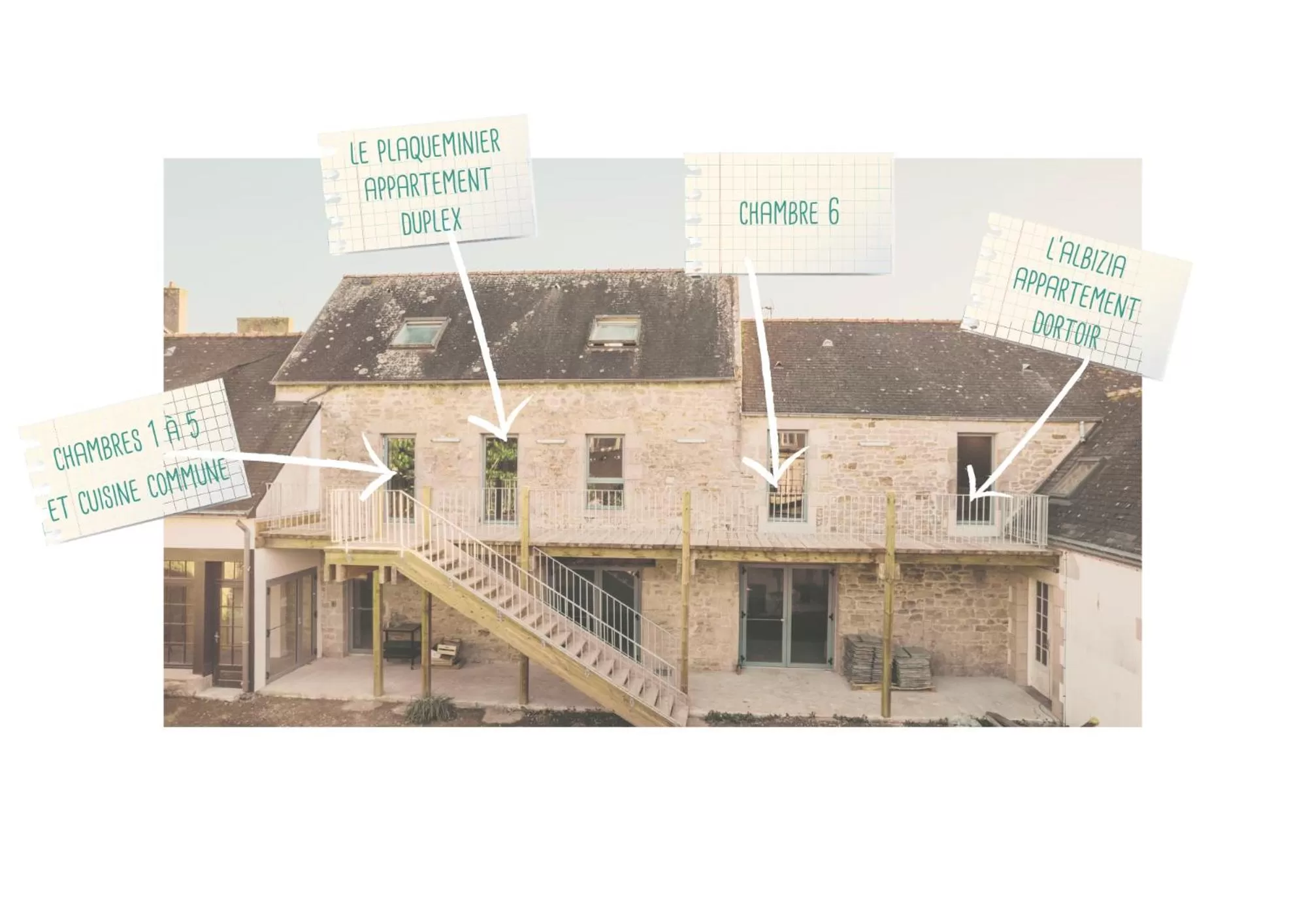 Property Building in Bigouden Makers