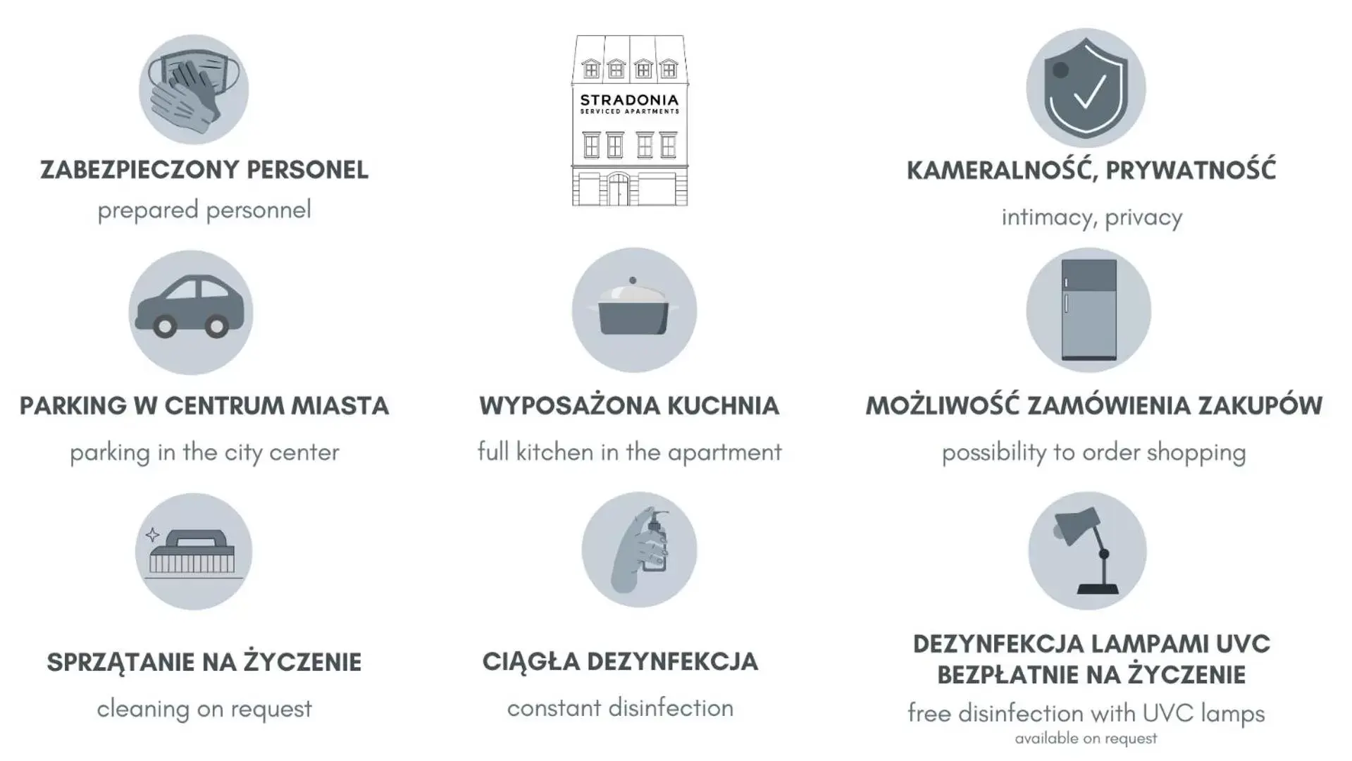 Other, Floor Plan in STRADONIA Serviced Apartments