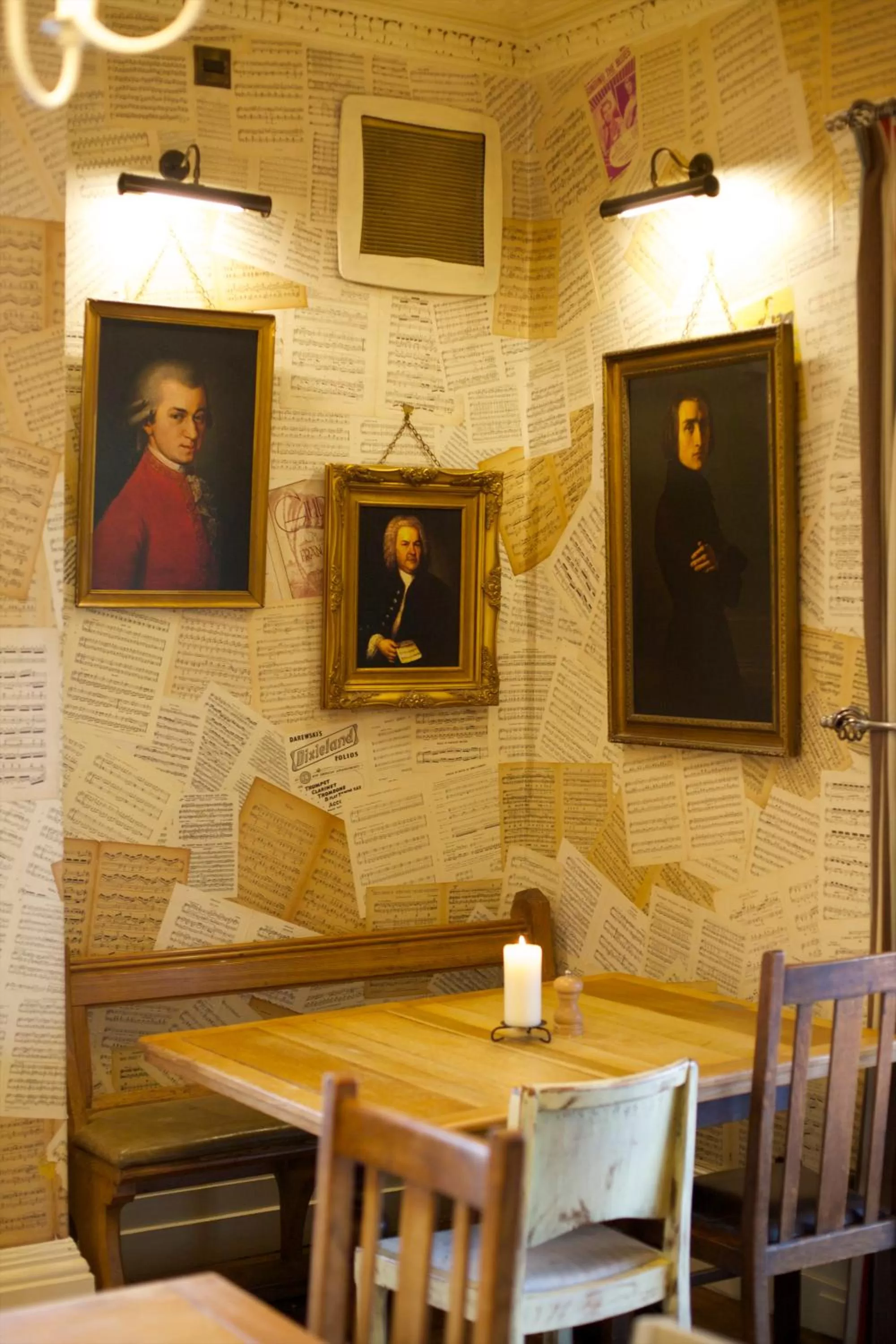 Restaurant/places to eat in The Ness