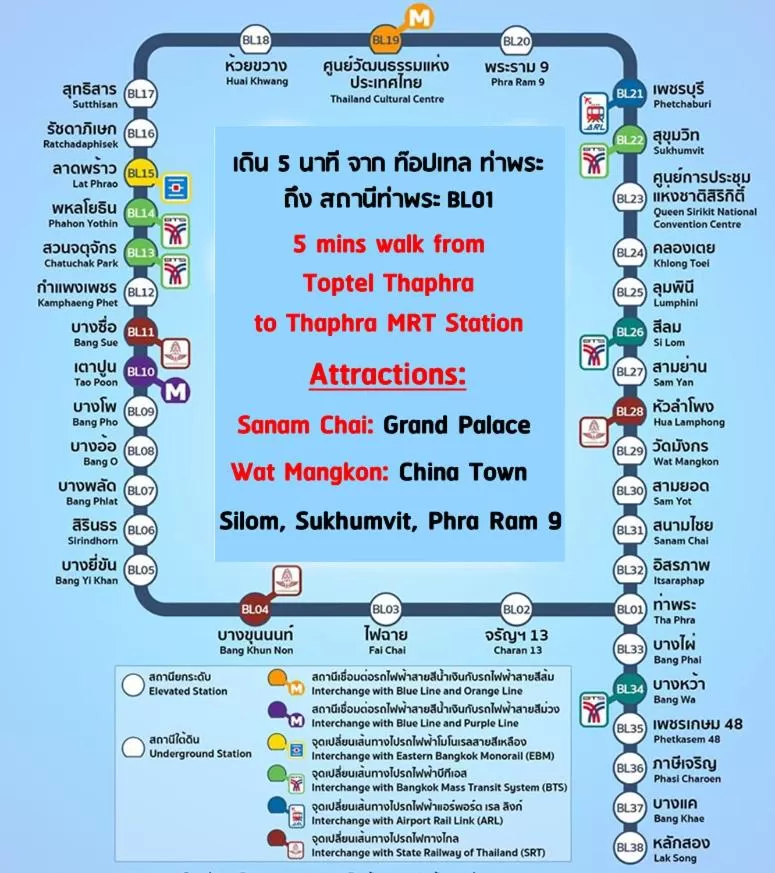 Nearby landmark in Toptel Thaphra - ท็อปเทล ท่าพระ