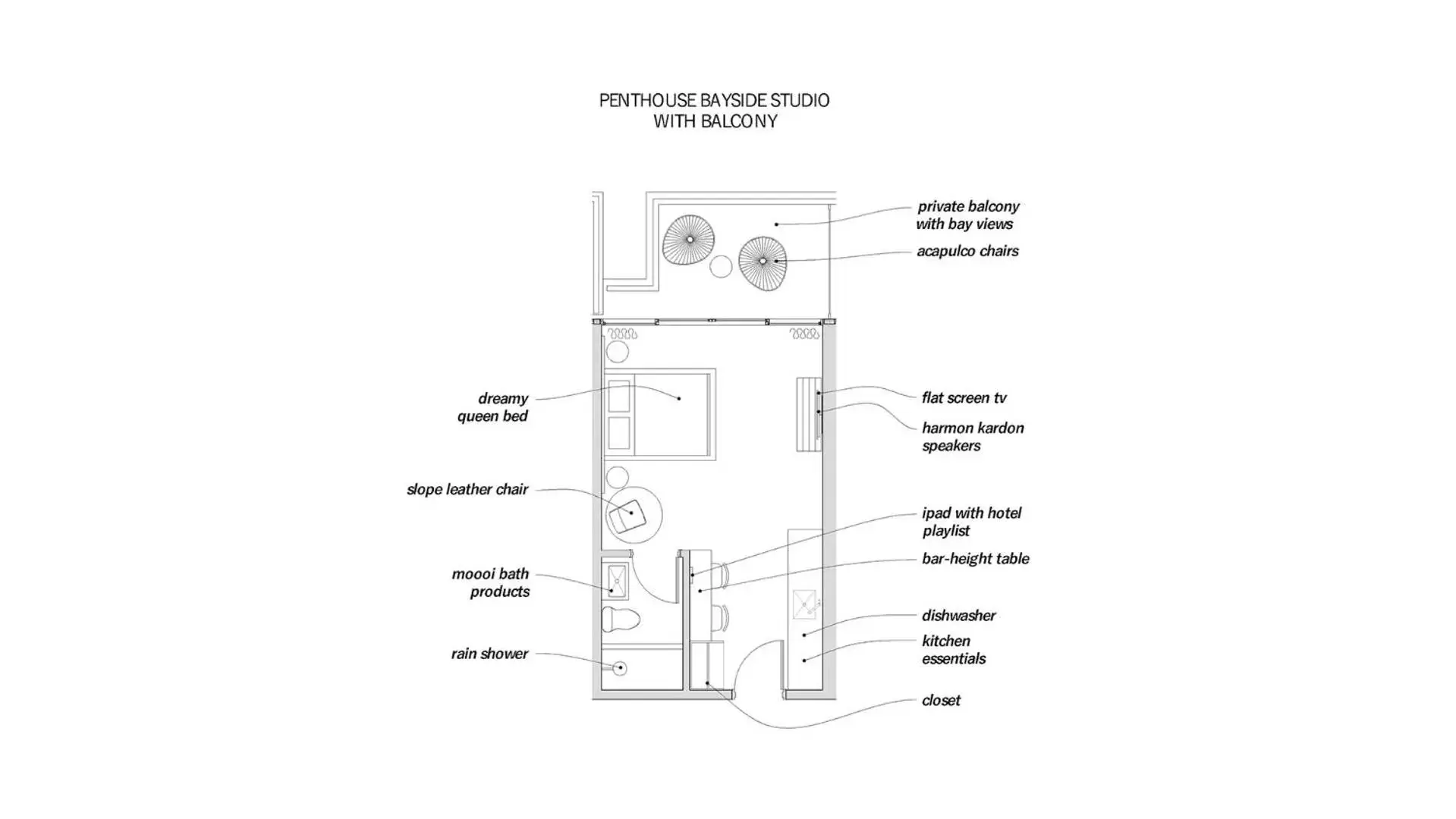 Bedroom, Floor Plan in 6080 Design Hotel by Eskape Collection