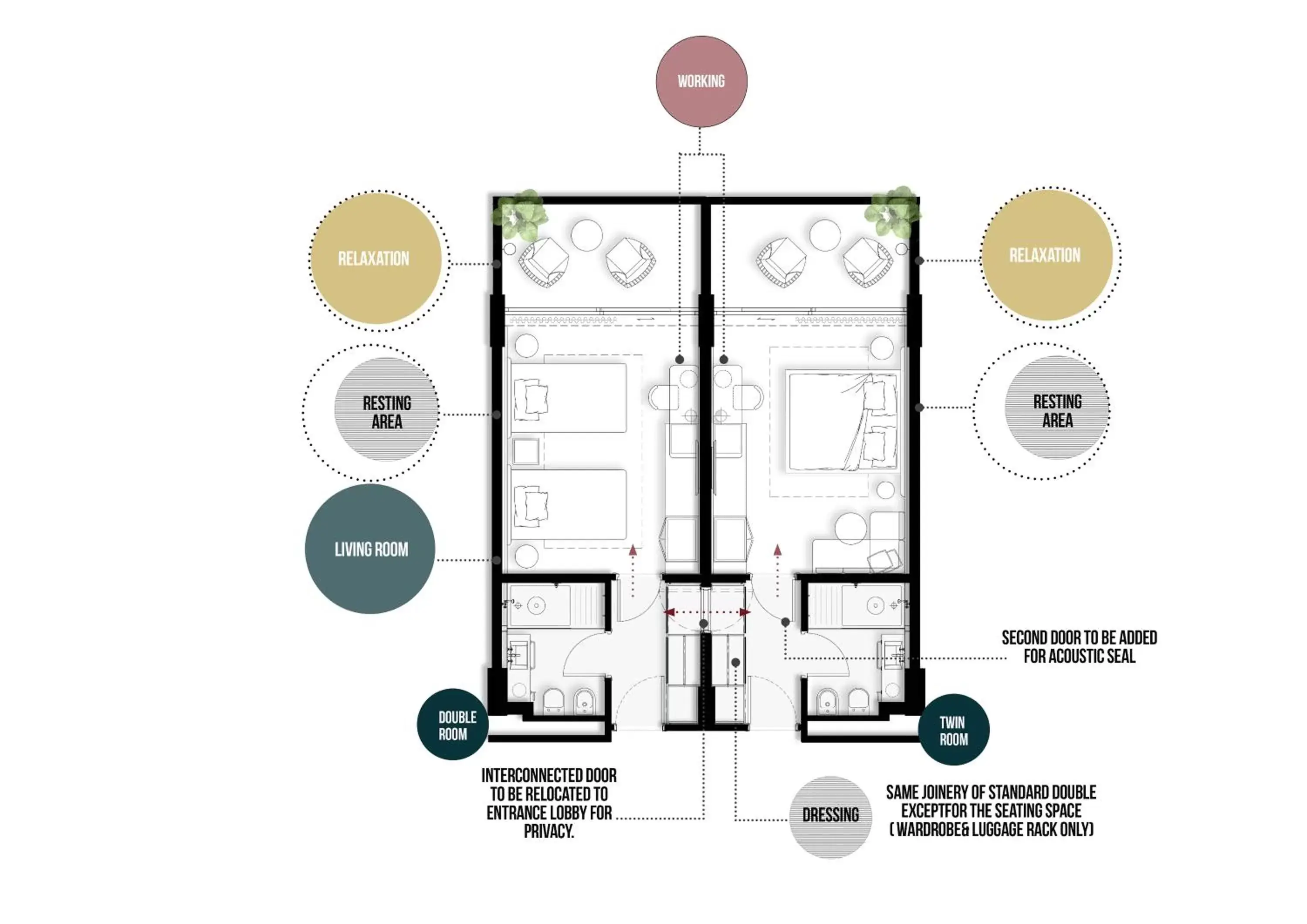 Bedroom, Floor Plan in Hotel Villa Pamphili Roma