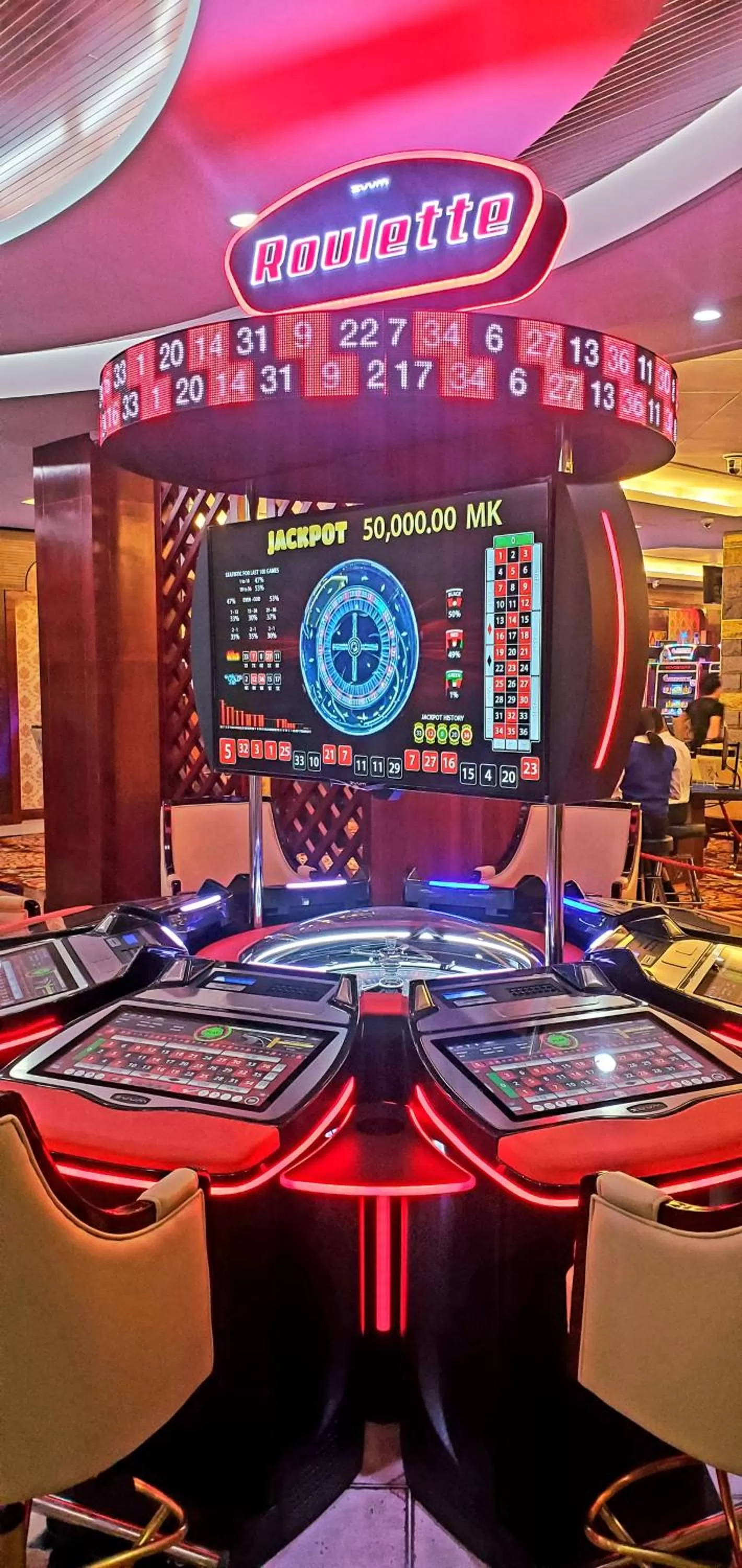 Casino in Golden Peacock Hotel Blantyre