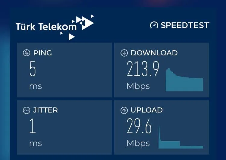 Deluxe Apartment with Balcony in MySuite Istanbul Cihangir