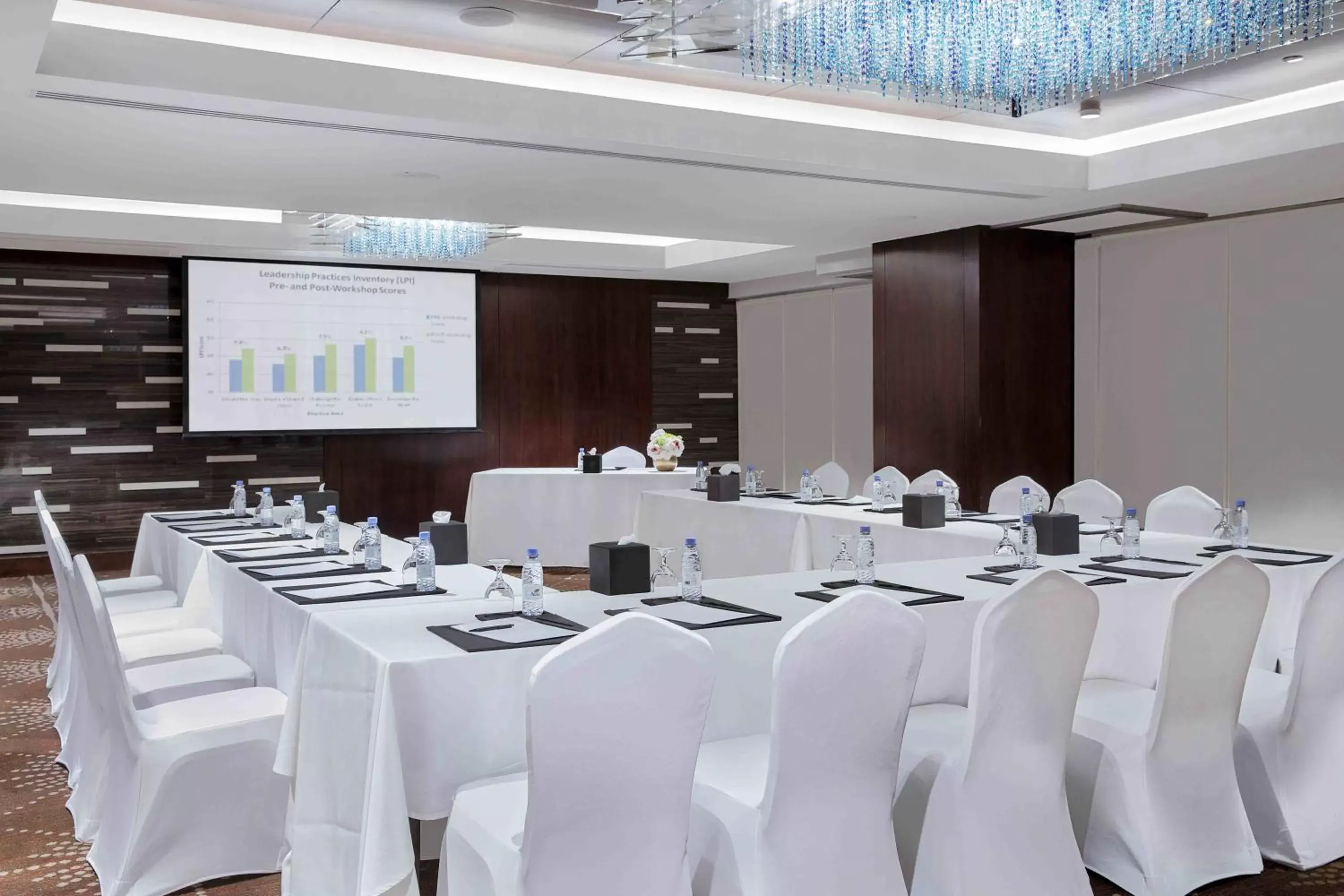 Meeting/conference room in Rosh Rayhaan by Rotana