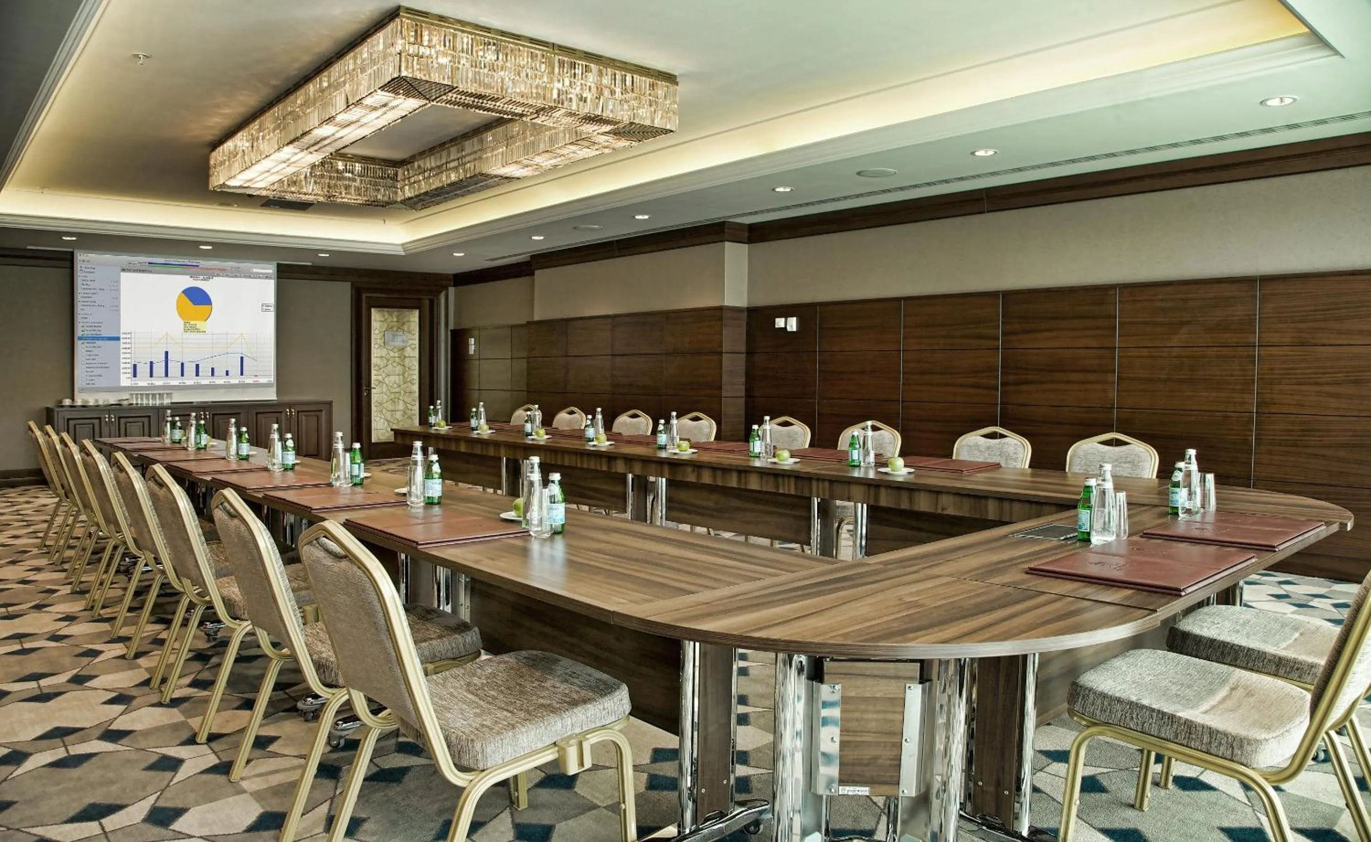 Business facilities in Rotta Hotel Istanbul