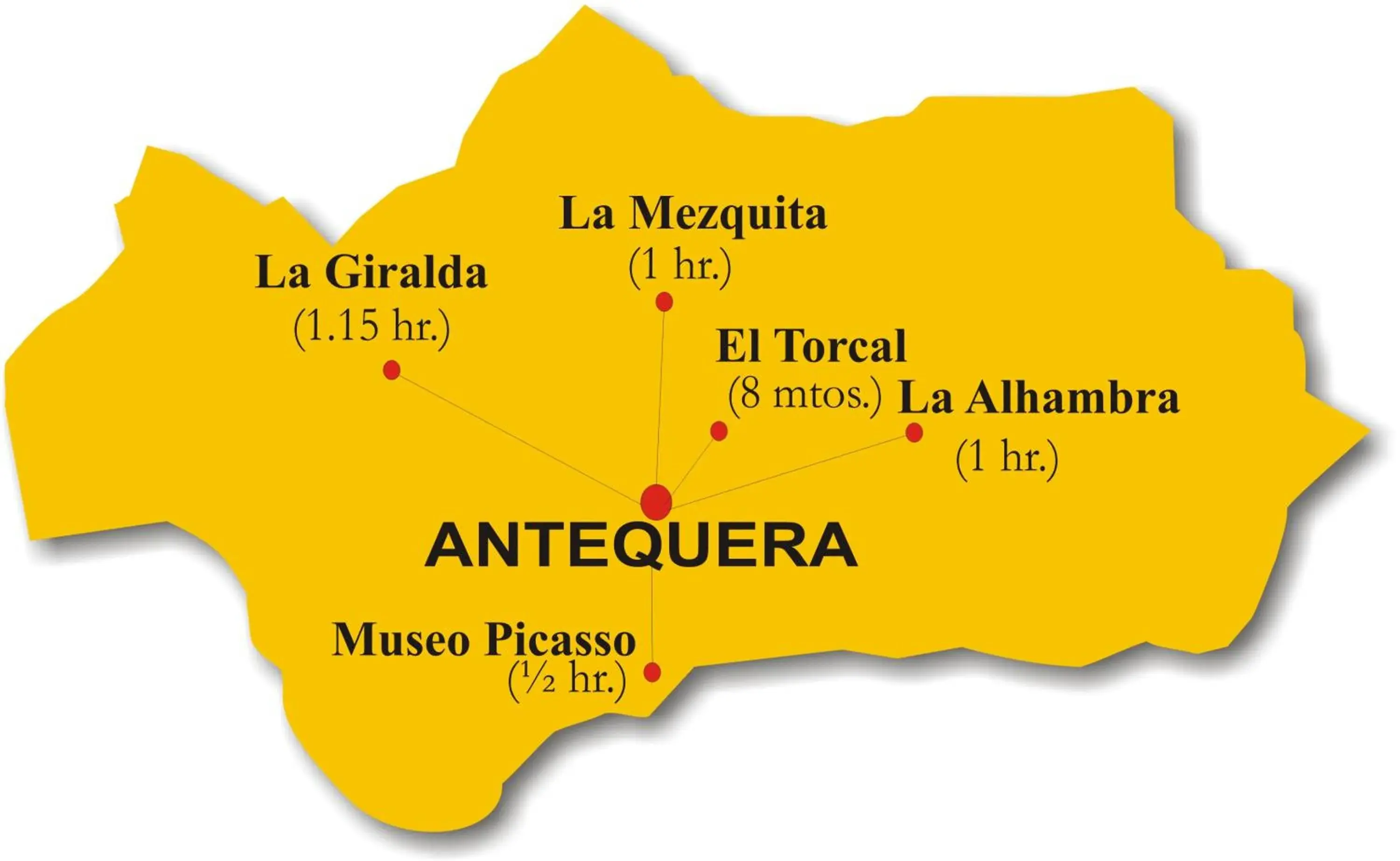 Activities in Hostal Colon Antequera