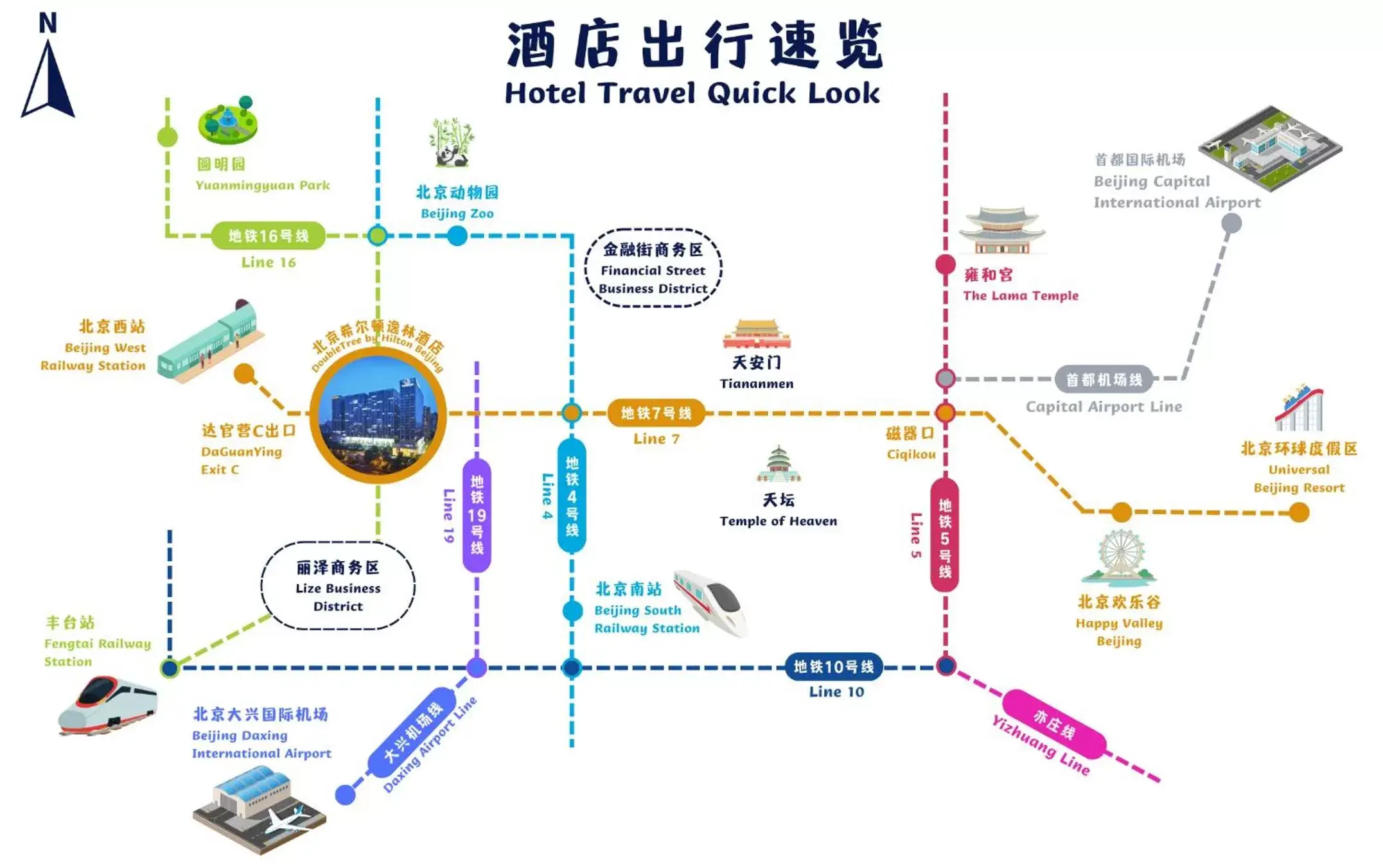 Property building in DoubleTree by Hilton Beijing Property building in DoubleTree by Hilton Beijing