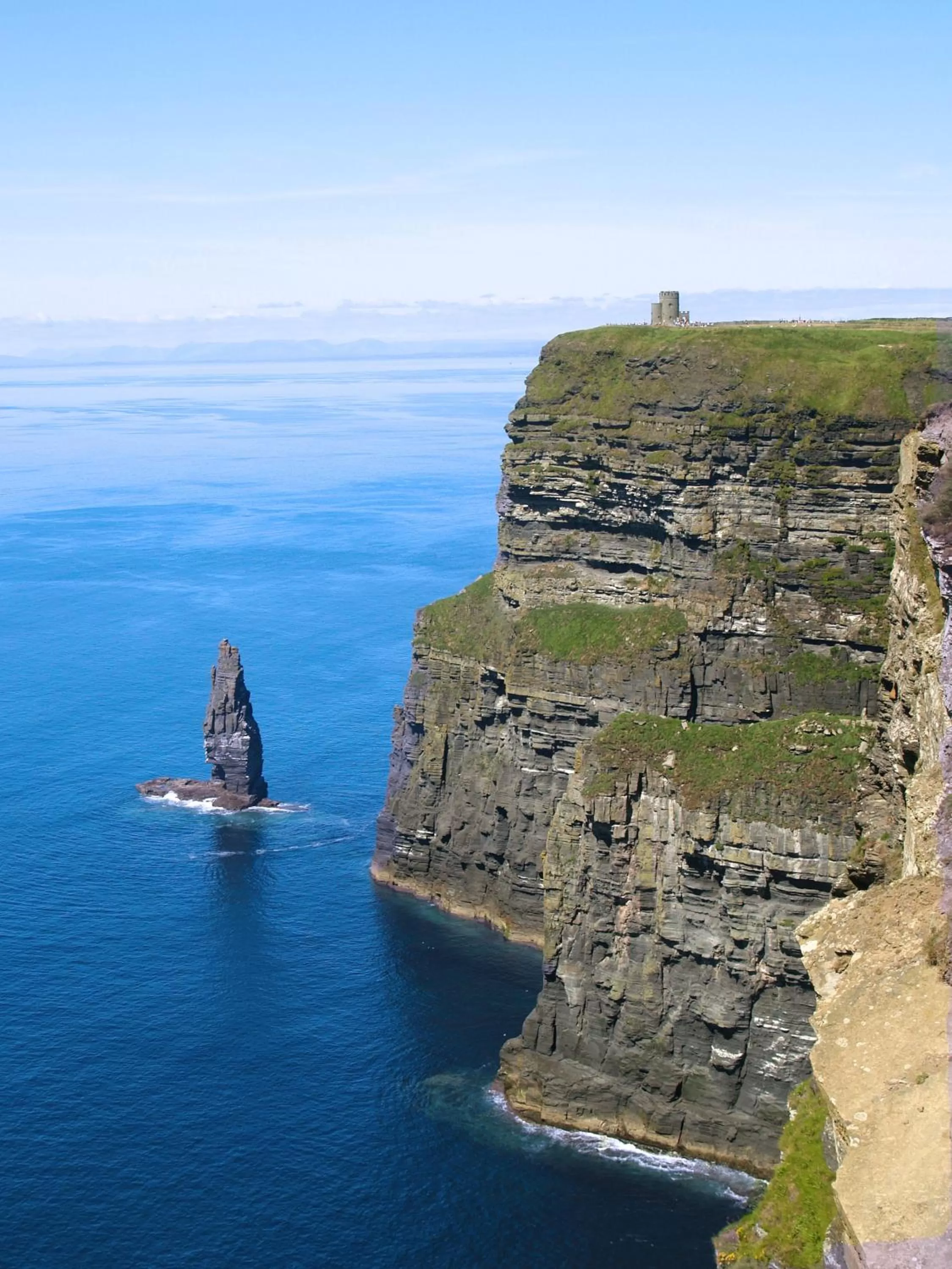 Day in Absolute Hotel Limerick