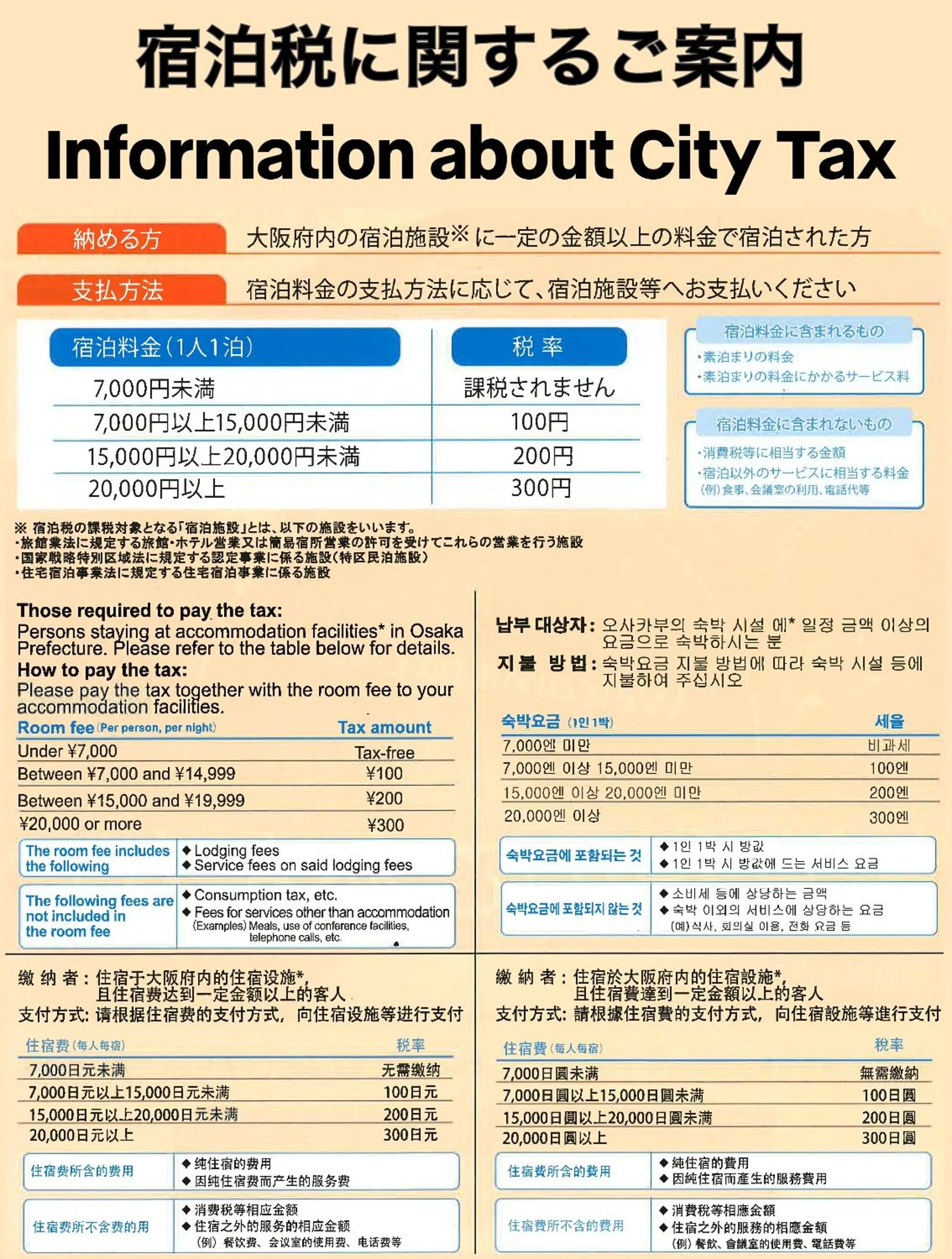 Other in ibis Osaka Umeda