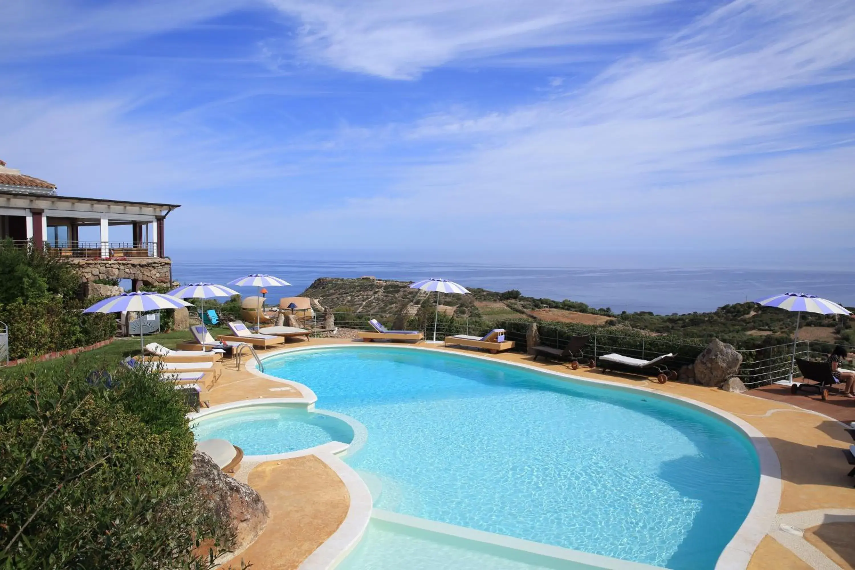 Swimming Pool in Bajaloglia Resort