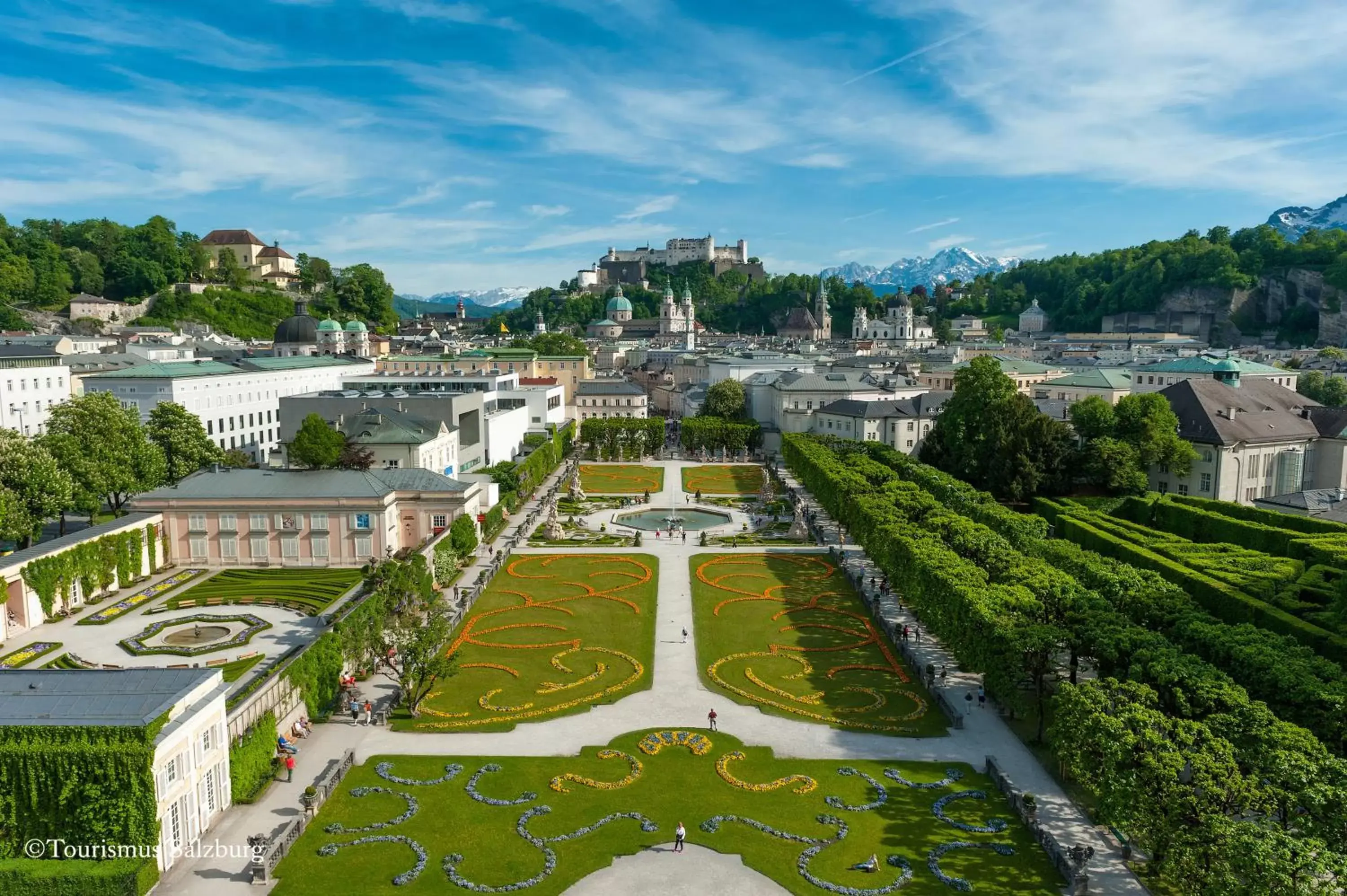 Shopping Area, Bird's-eye View in Kempinski Hotel Berchtesgaden