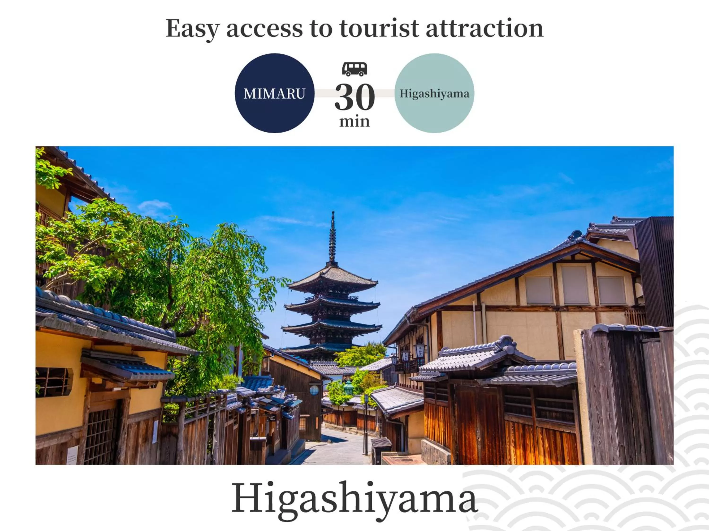 Nearby landmark in MIMARU Kyoto Nishinotoin Takatsuji