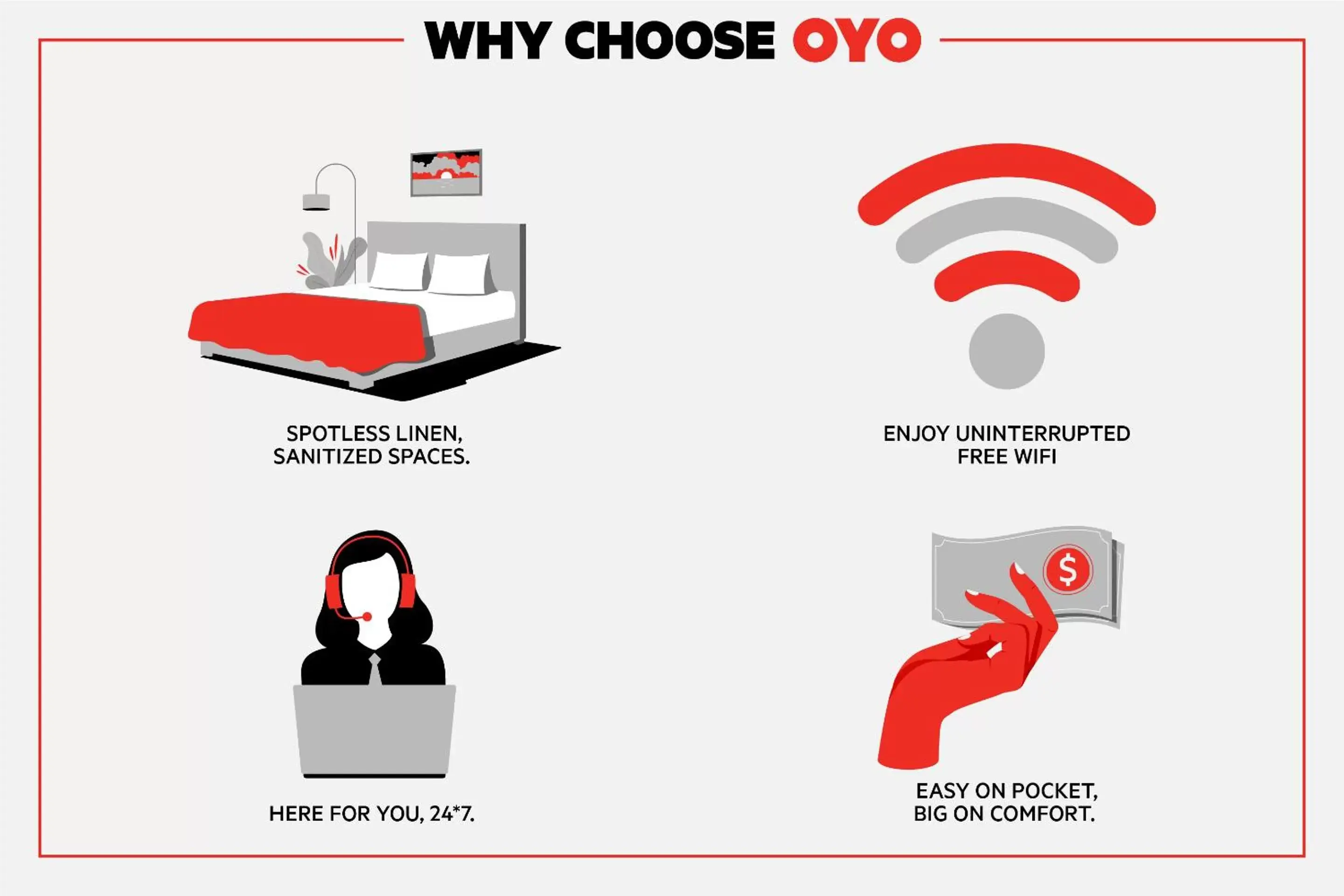 Area and facilities, Floor Plan in OYO Hotel Sulphur LA Hwy 90 West