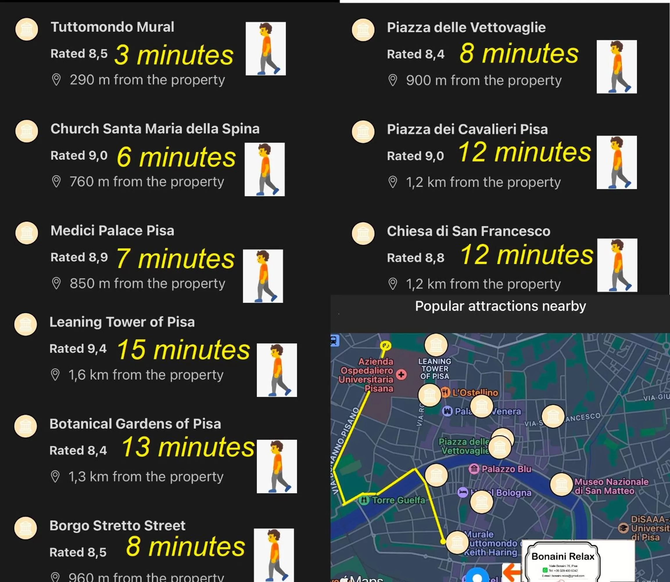 Text overlay in Bonaini Relax B&B