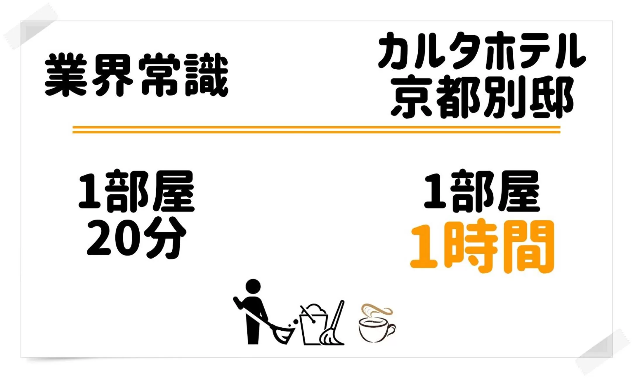 Text overlay in Carta Hotel Kyoto Bettei