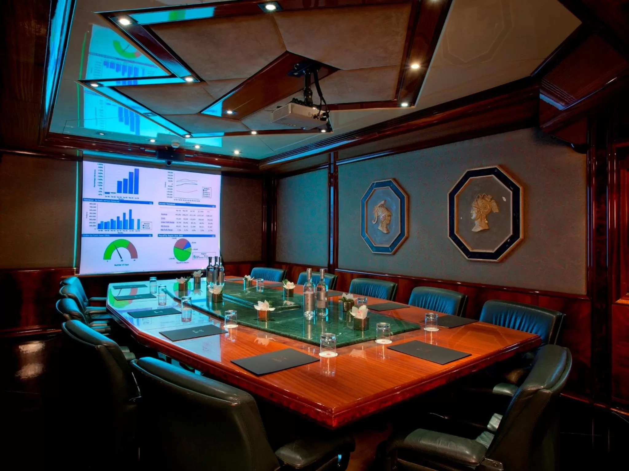 Business facilities in Hotel Valadier