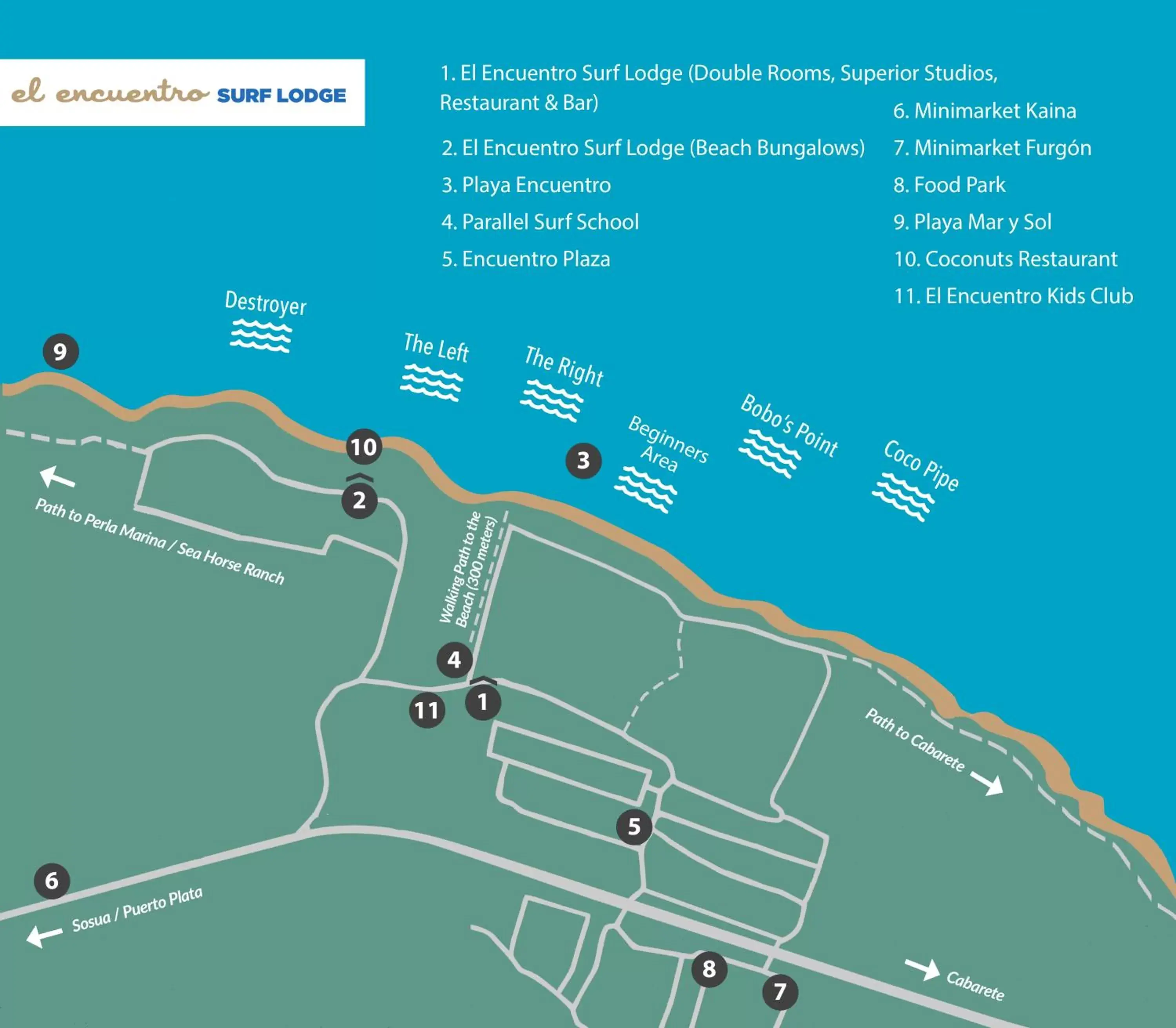 Floor plan, Bird's-eye View in El Encuentro Surf Lodge