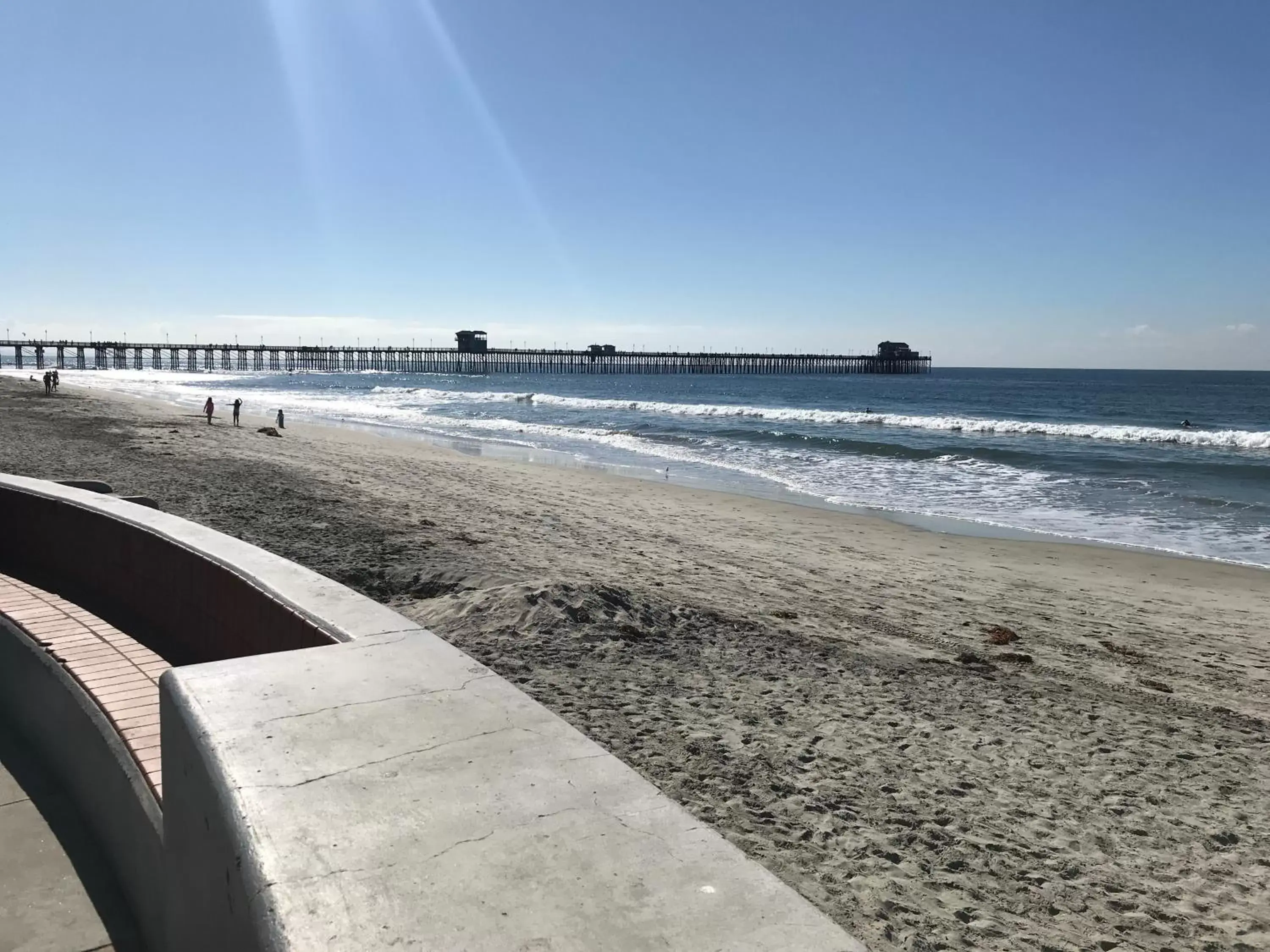 Off site, Beach in Days Inn by Wyndham Oceanside