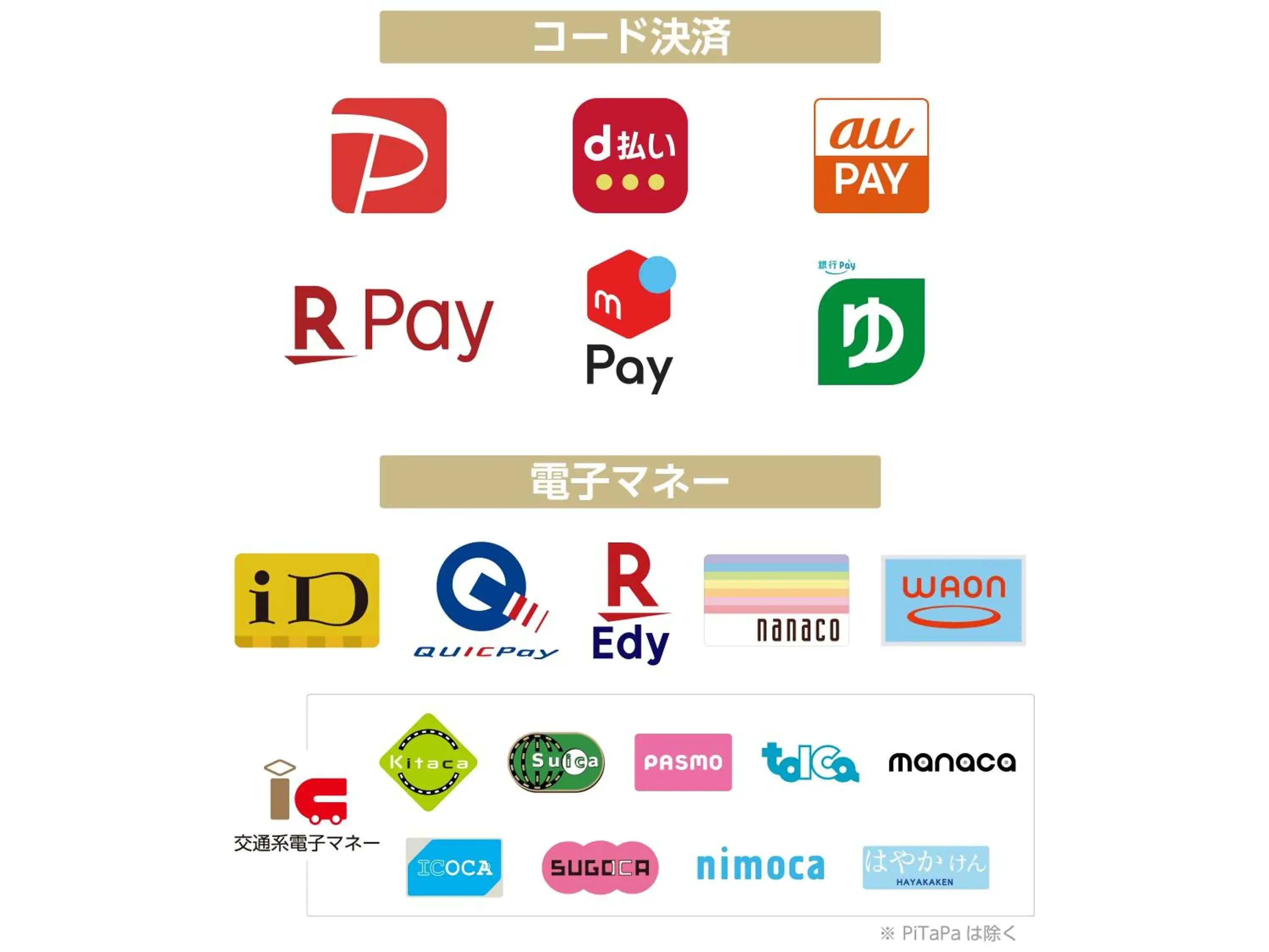 Logo/Certificate/Sign, Floor Plan in Apa Hotel Tonami-Ekimae