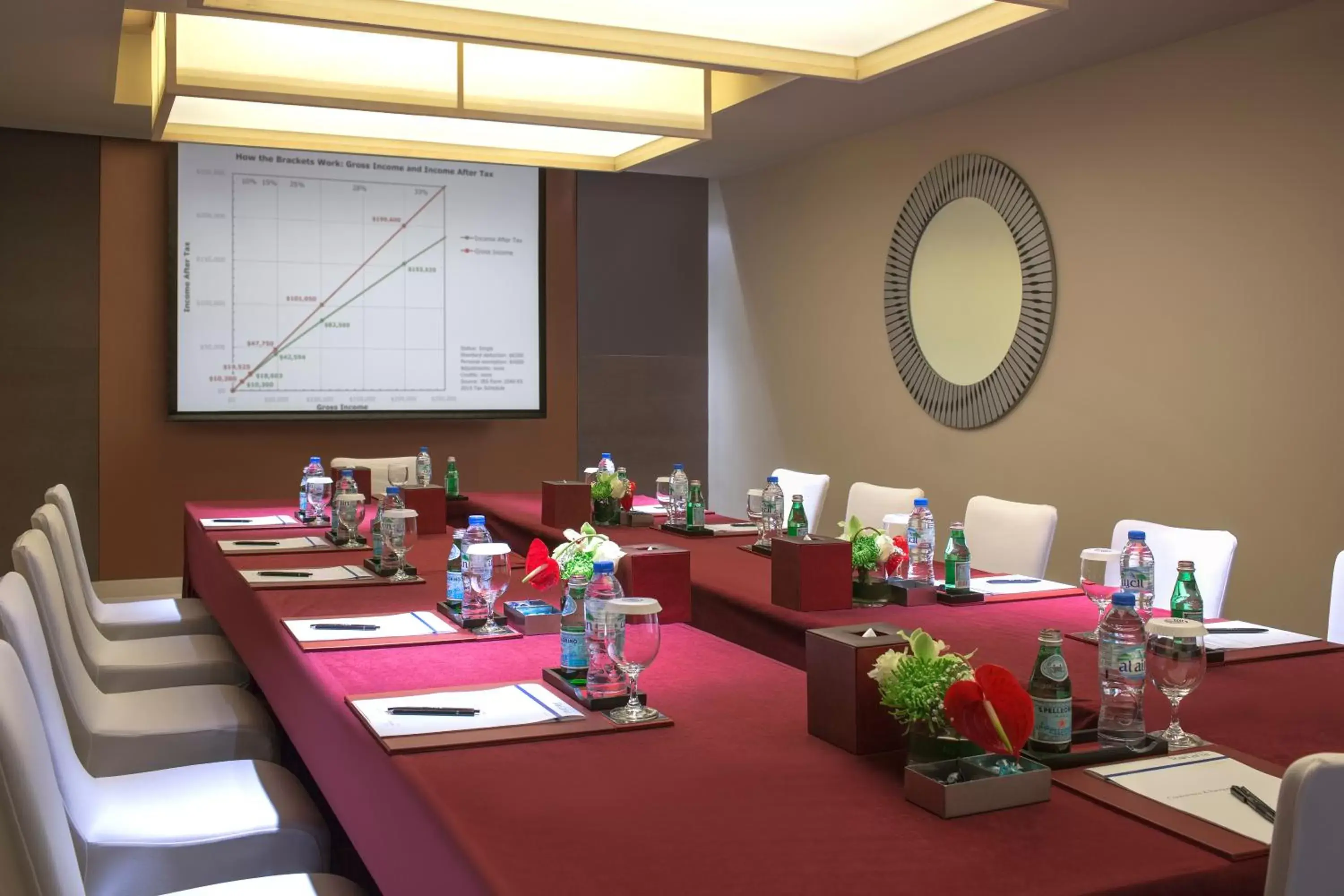 Meeting/conference room in Park Arjaan by Rotana, Abu Dhabi