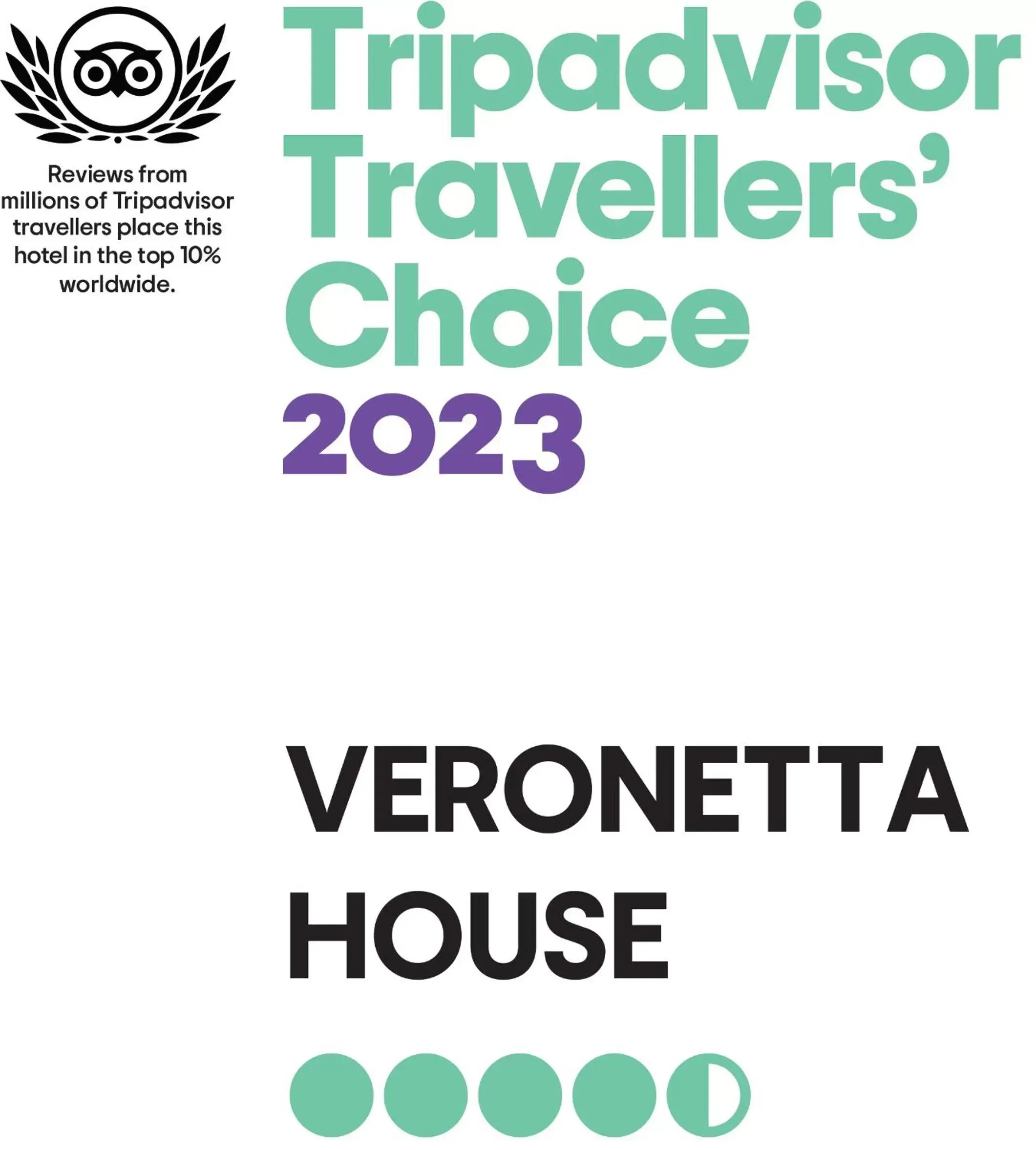 Certificate/Award in Veronetta House