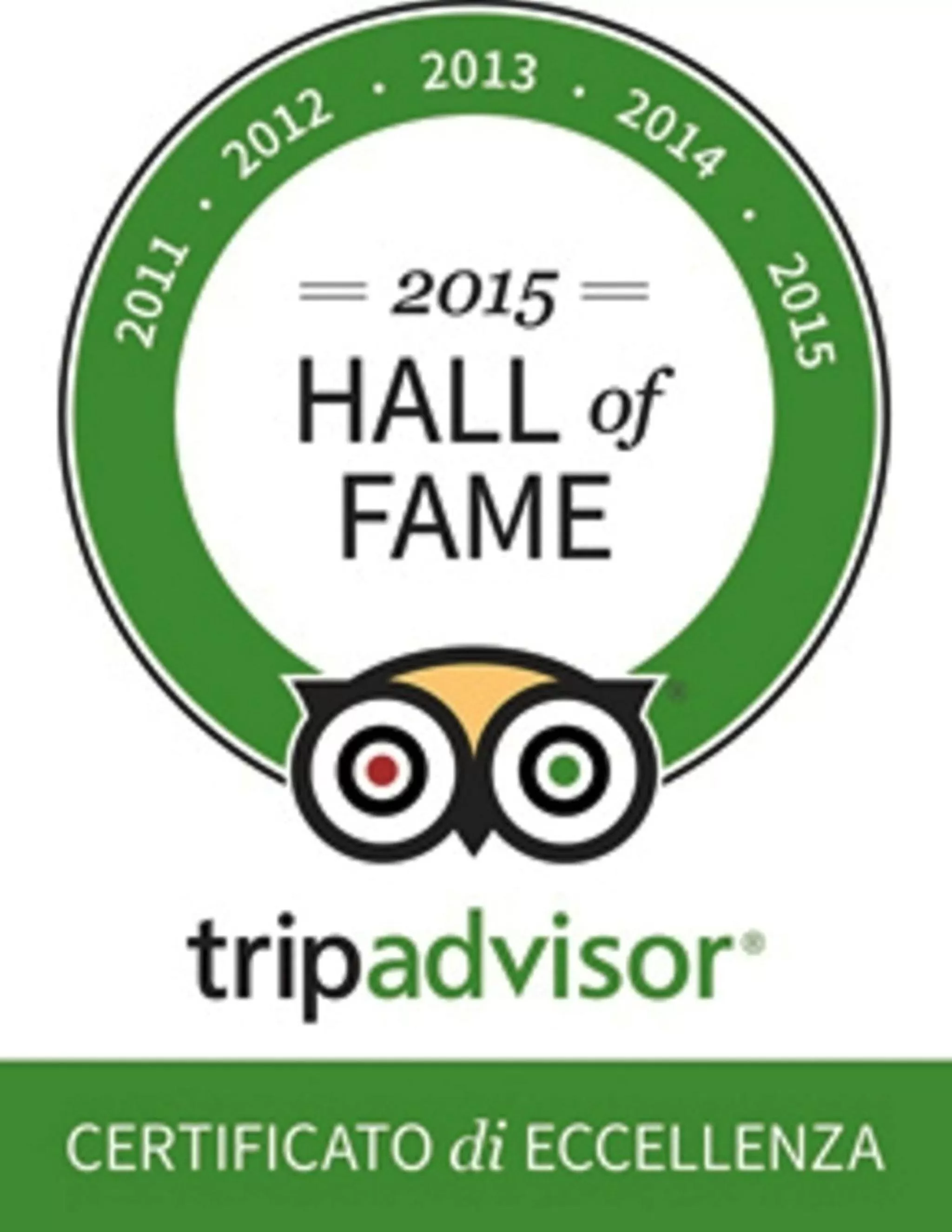 Certificate/Award in Hotel Orlanda