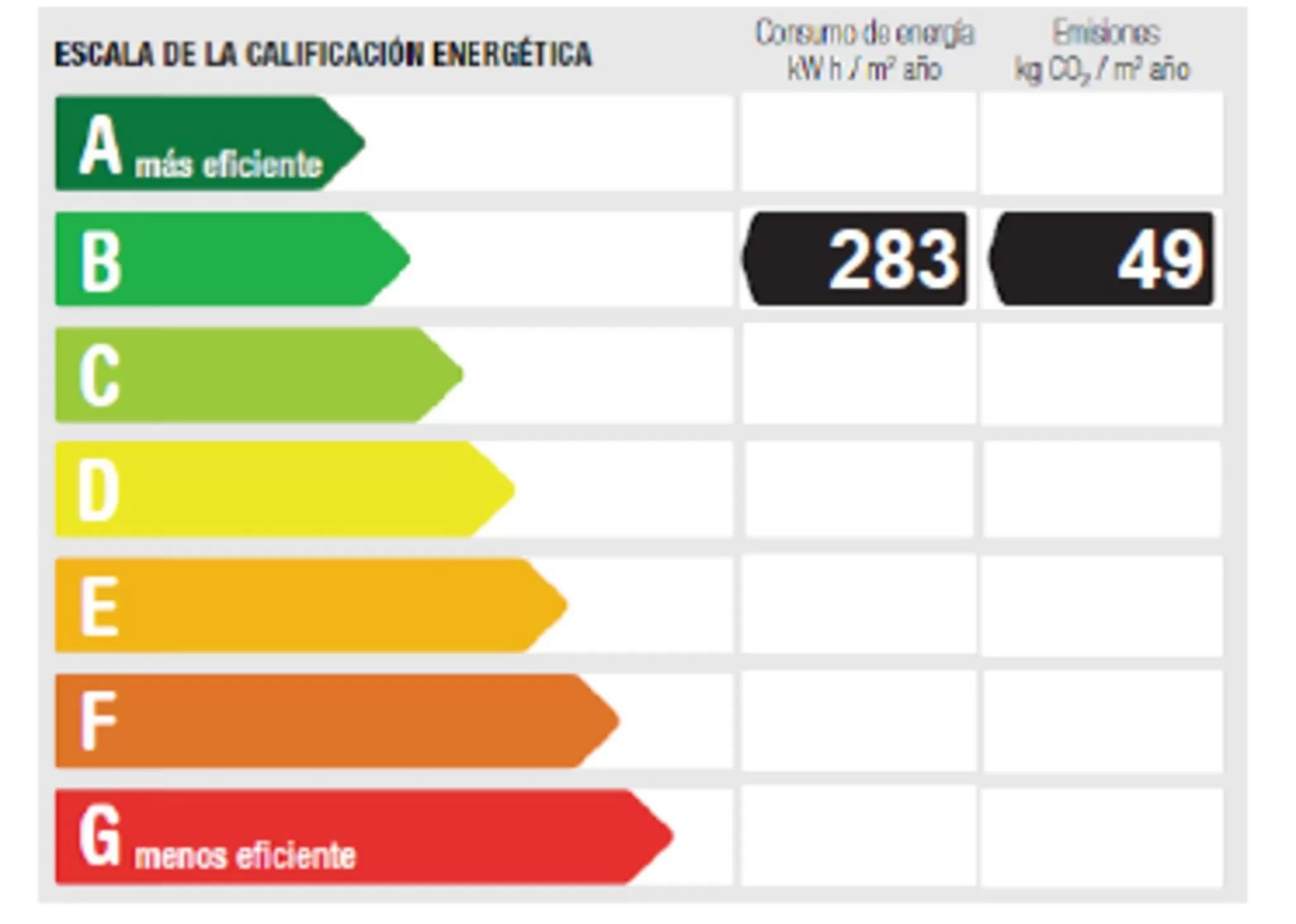 Certificate/Award in Itaca Salamanca by Soho Boutique