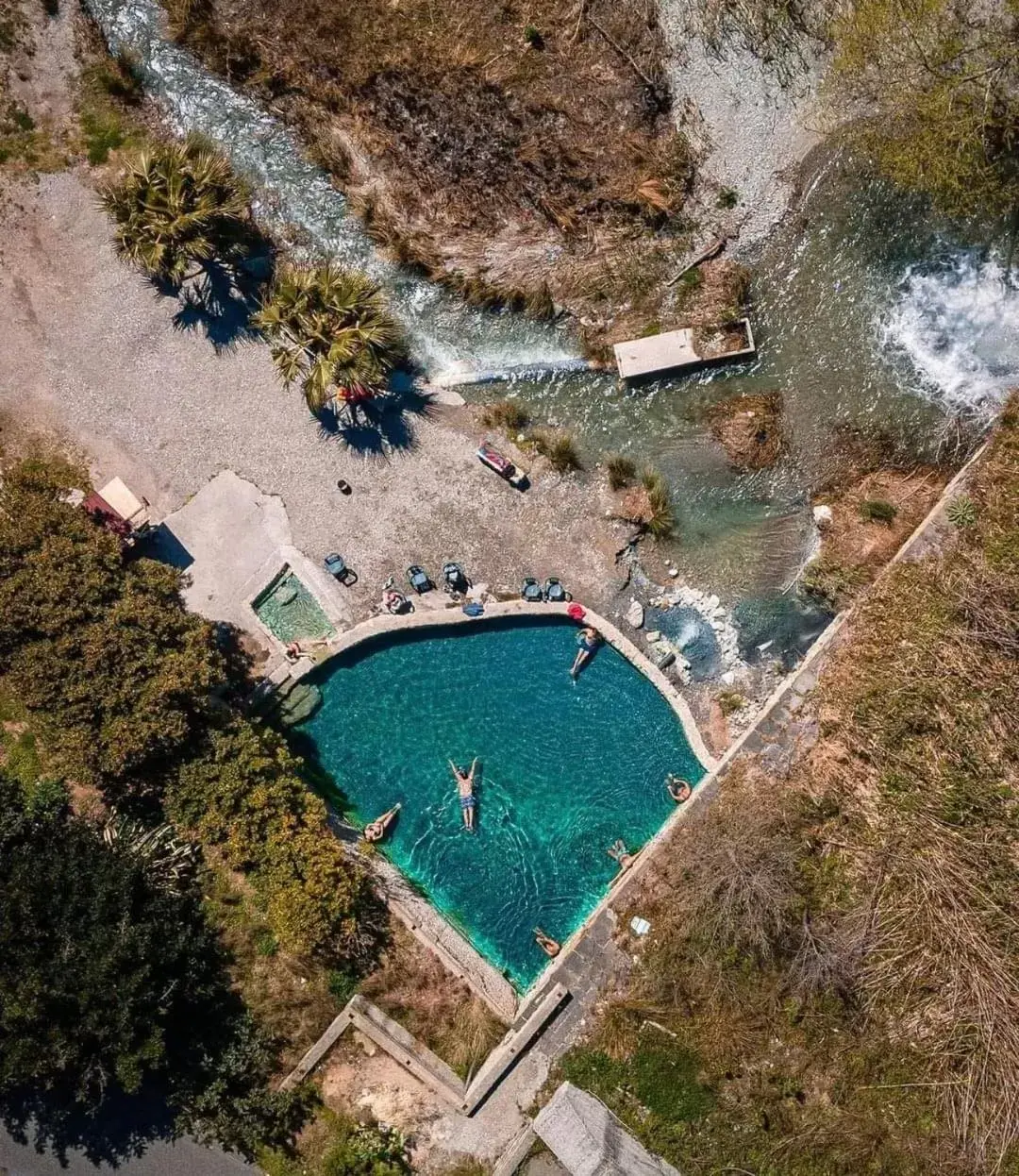 Nearby landmark, Bird's-eye View in Panta Rei