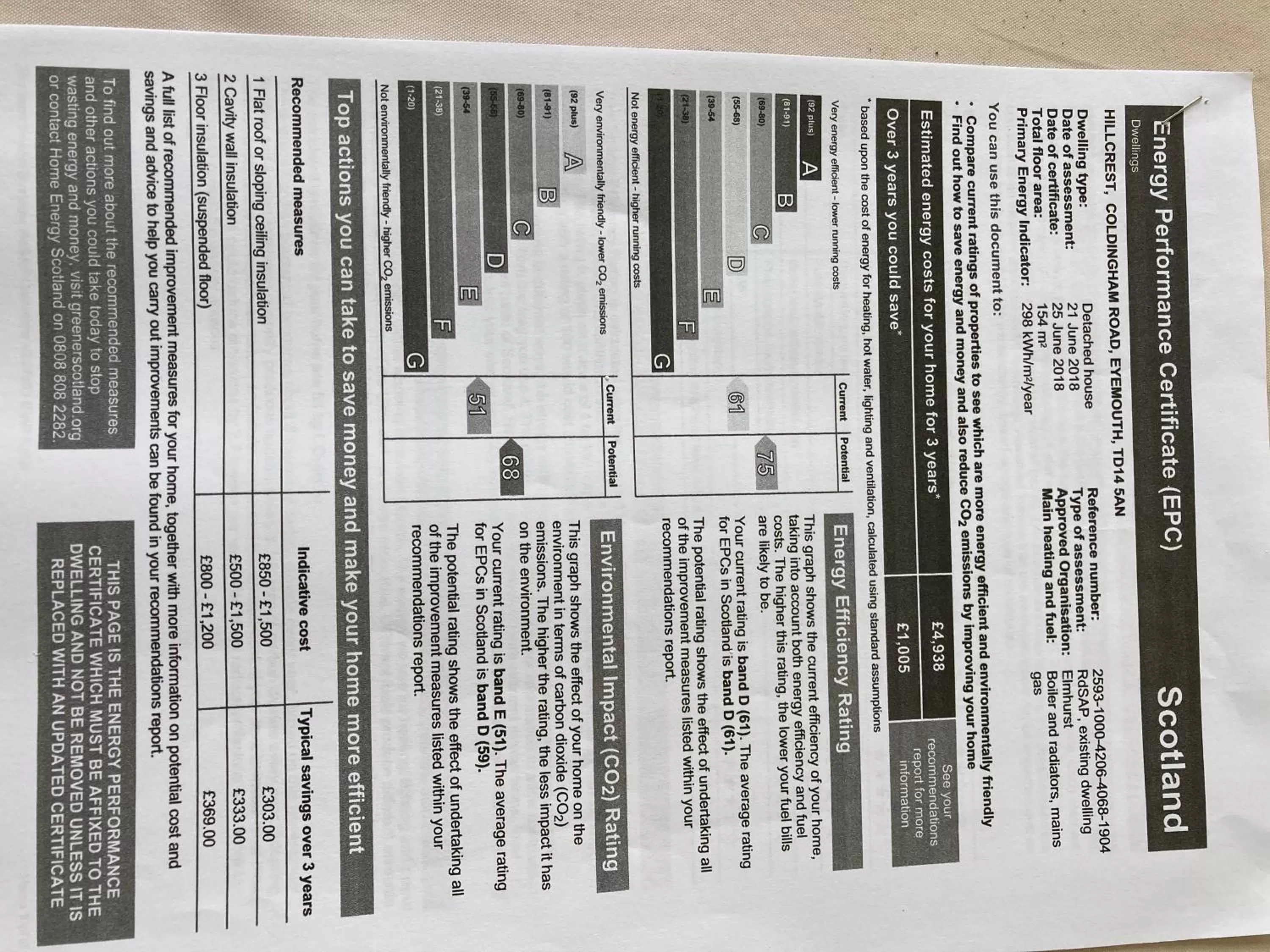 Hillcrest Bed & Breakfast