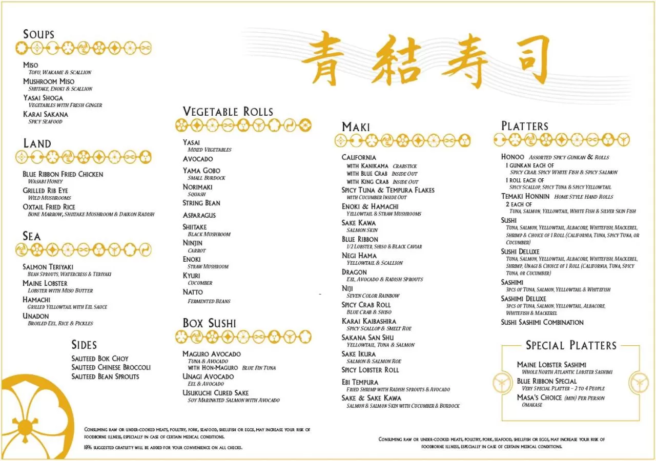 Restaurant/places to eat in The Plymouth South Beach